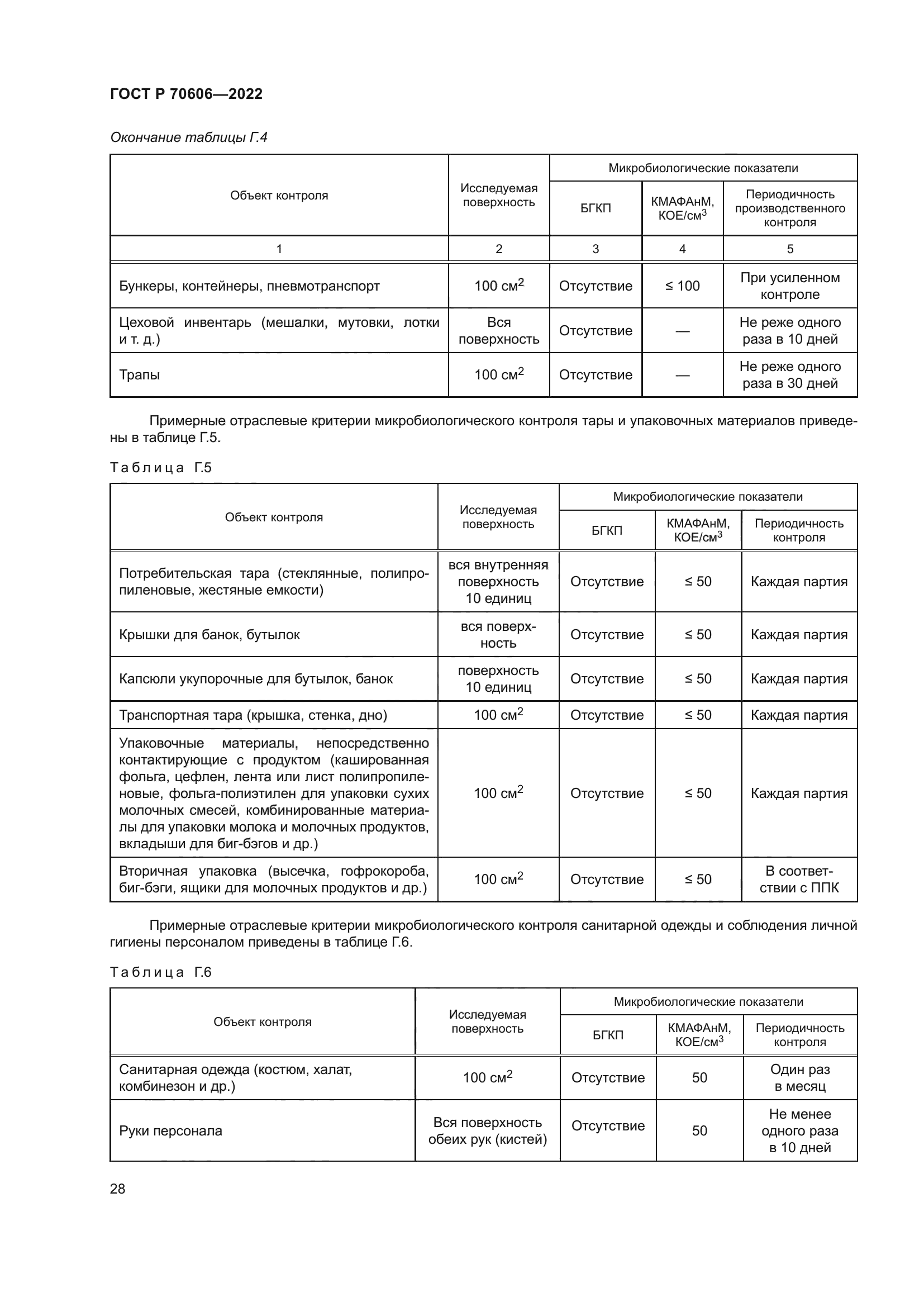 ГОСТ Р 70606-2022