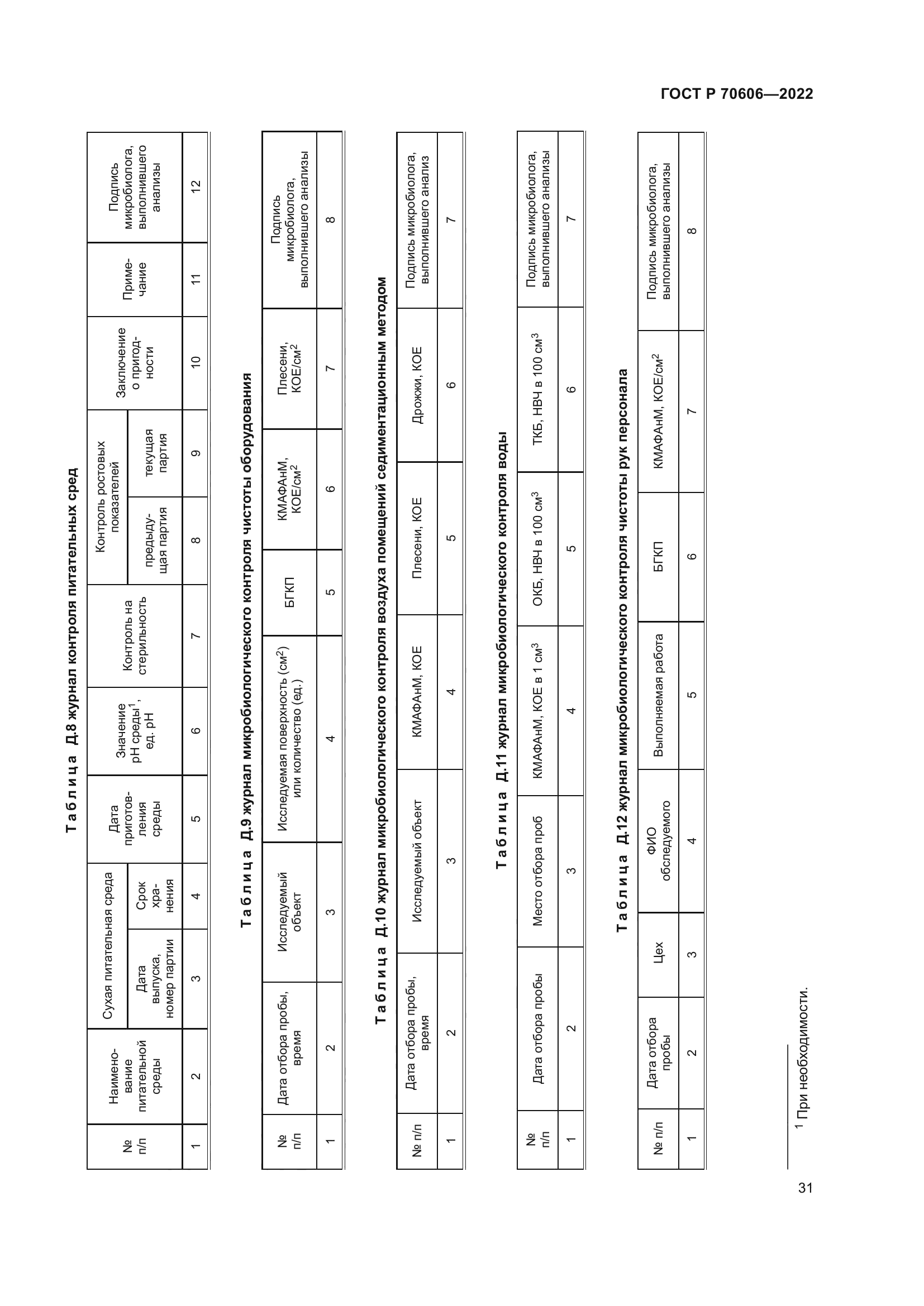 ГОСТ Р 70606-2022