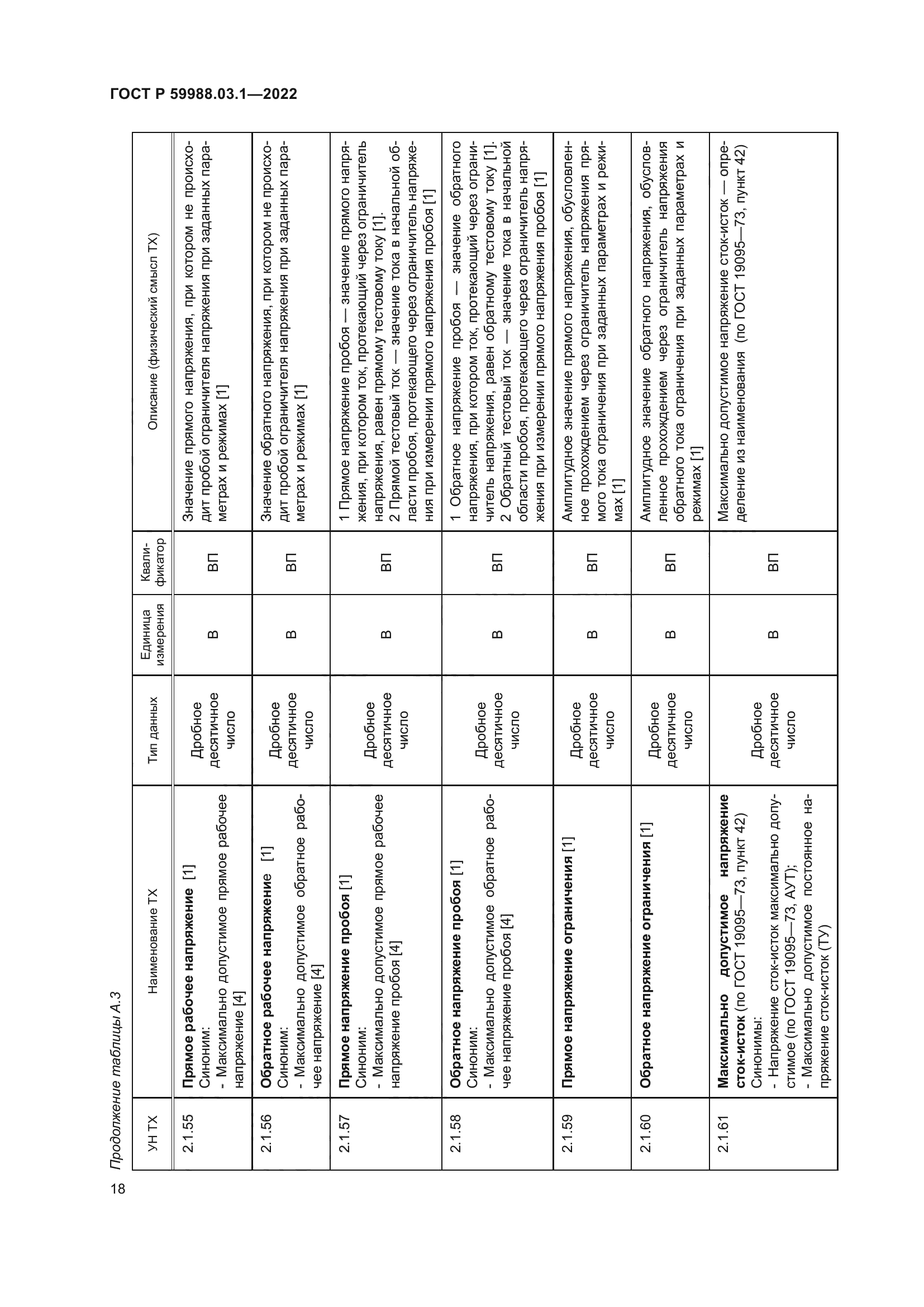 ГОСТ Р 59988.03.1-2022