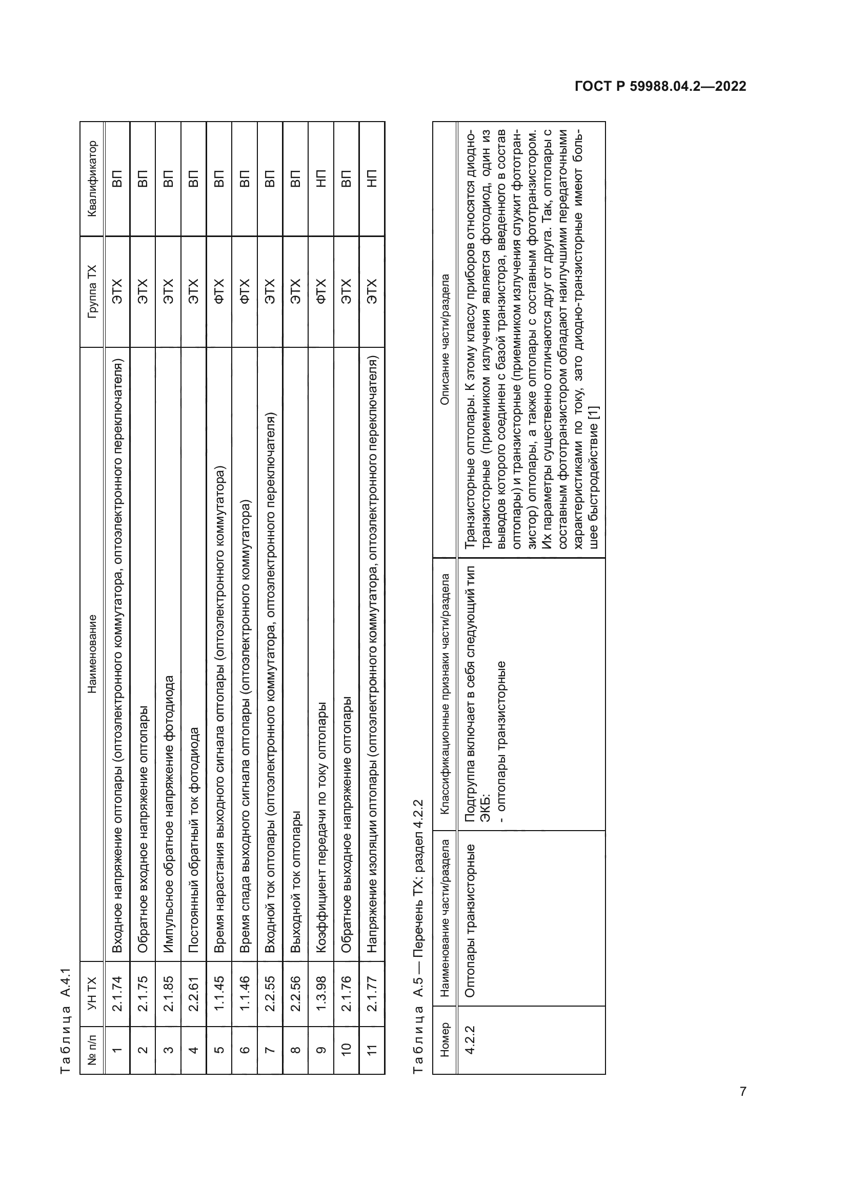 ГОСТ Р 59988.04.2-2022