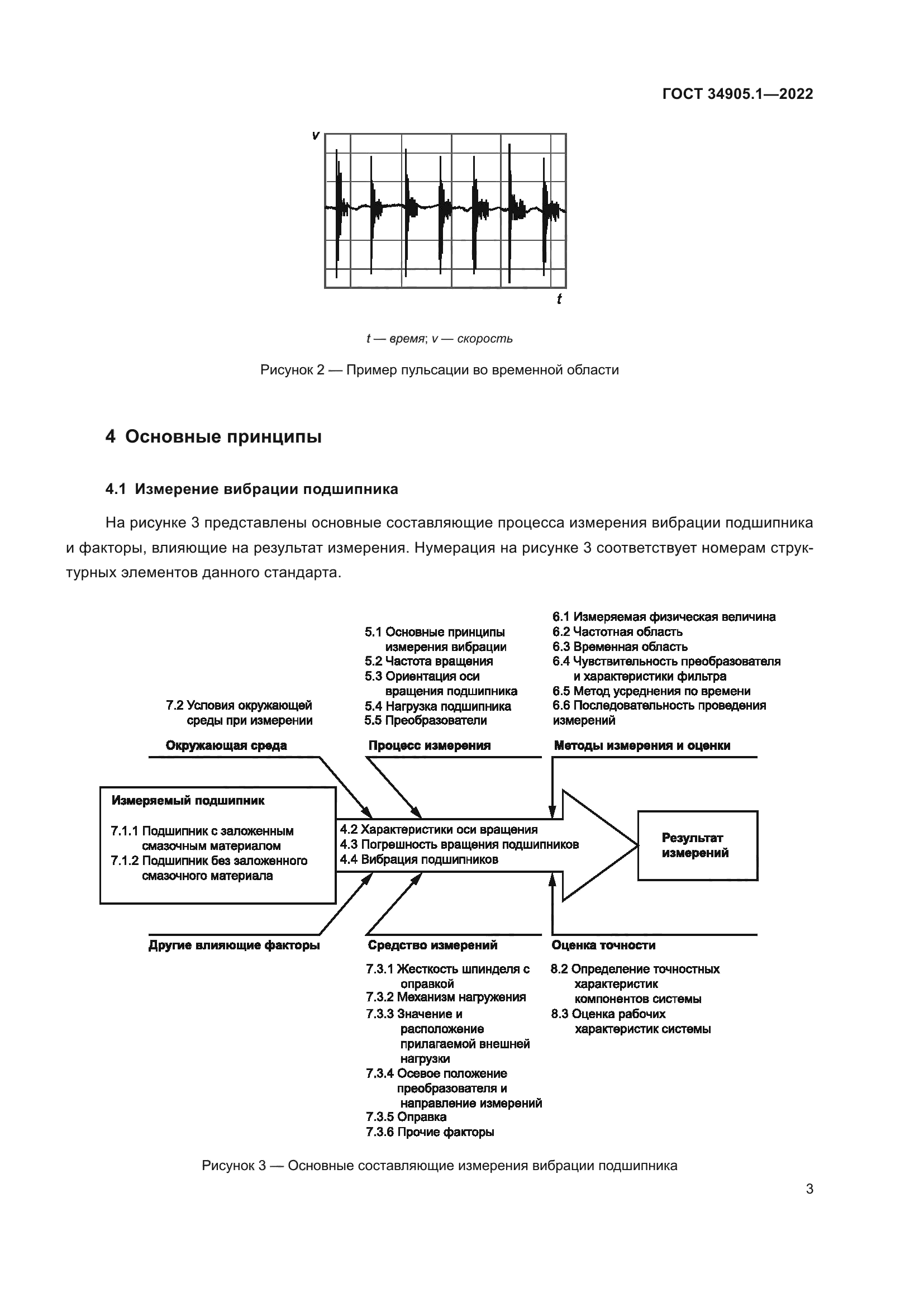 ГОСТ 34905.1-2022