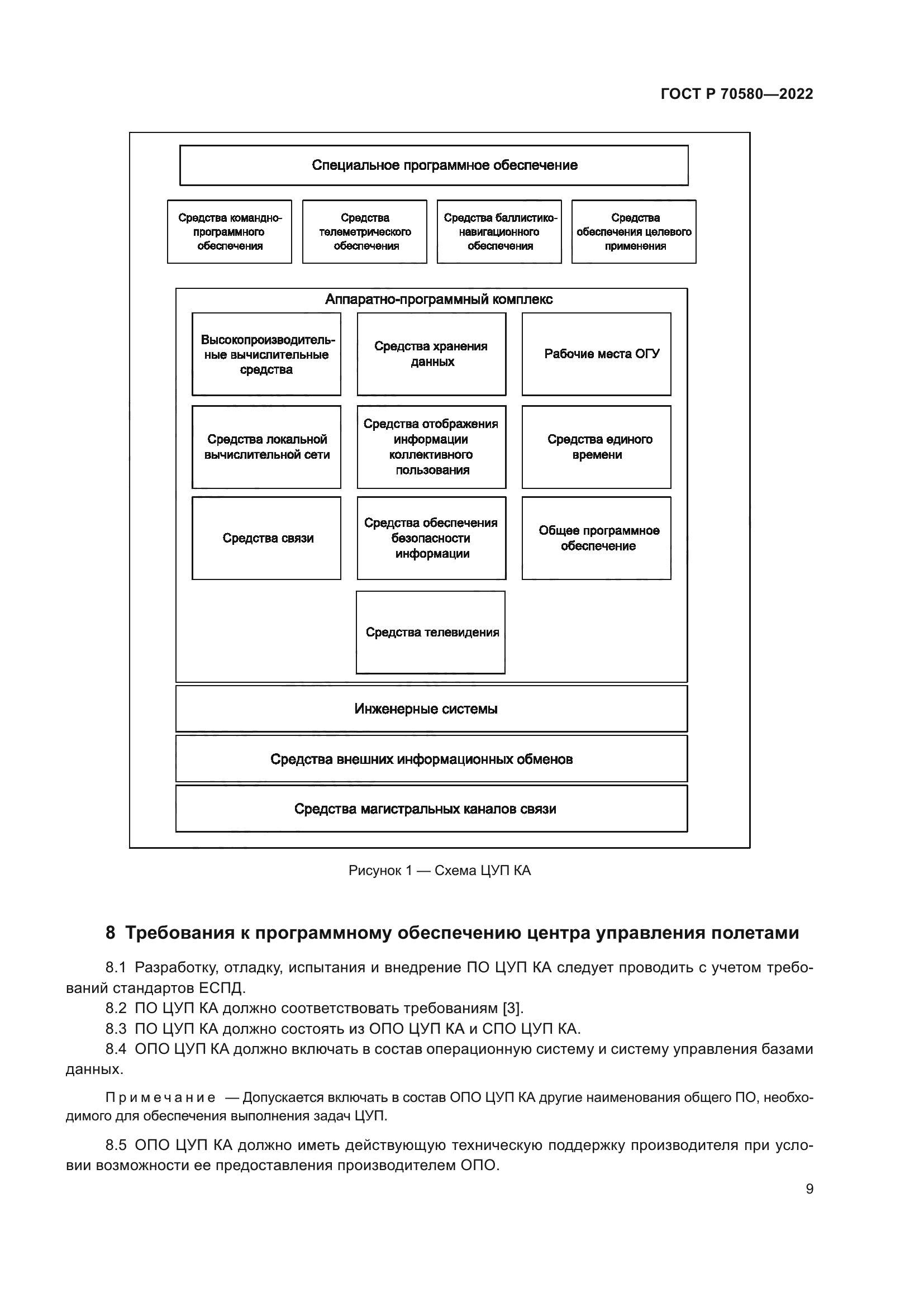 ГОСТ Р 70580-2022