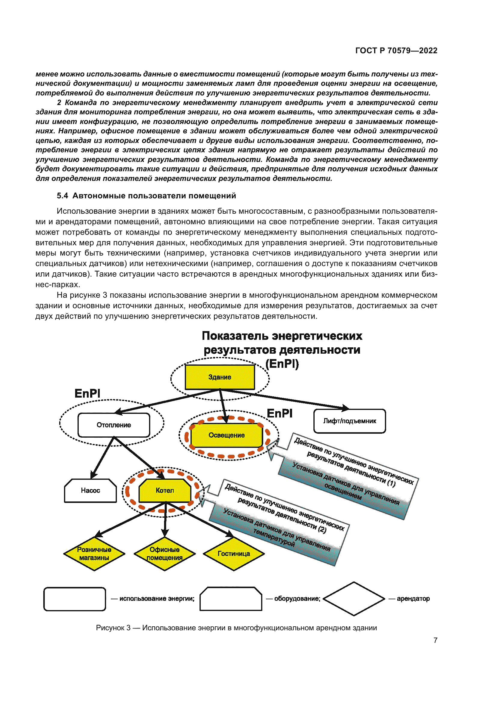 ГОСТ Р 70579-2022