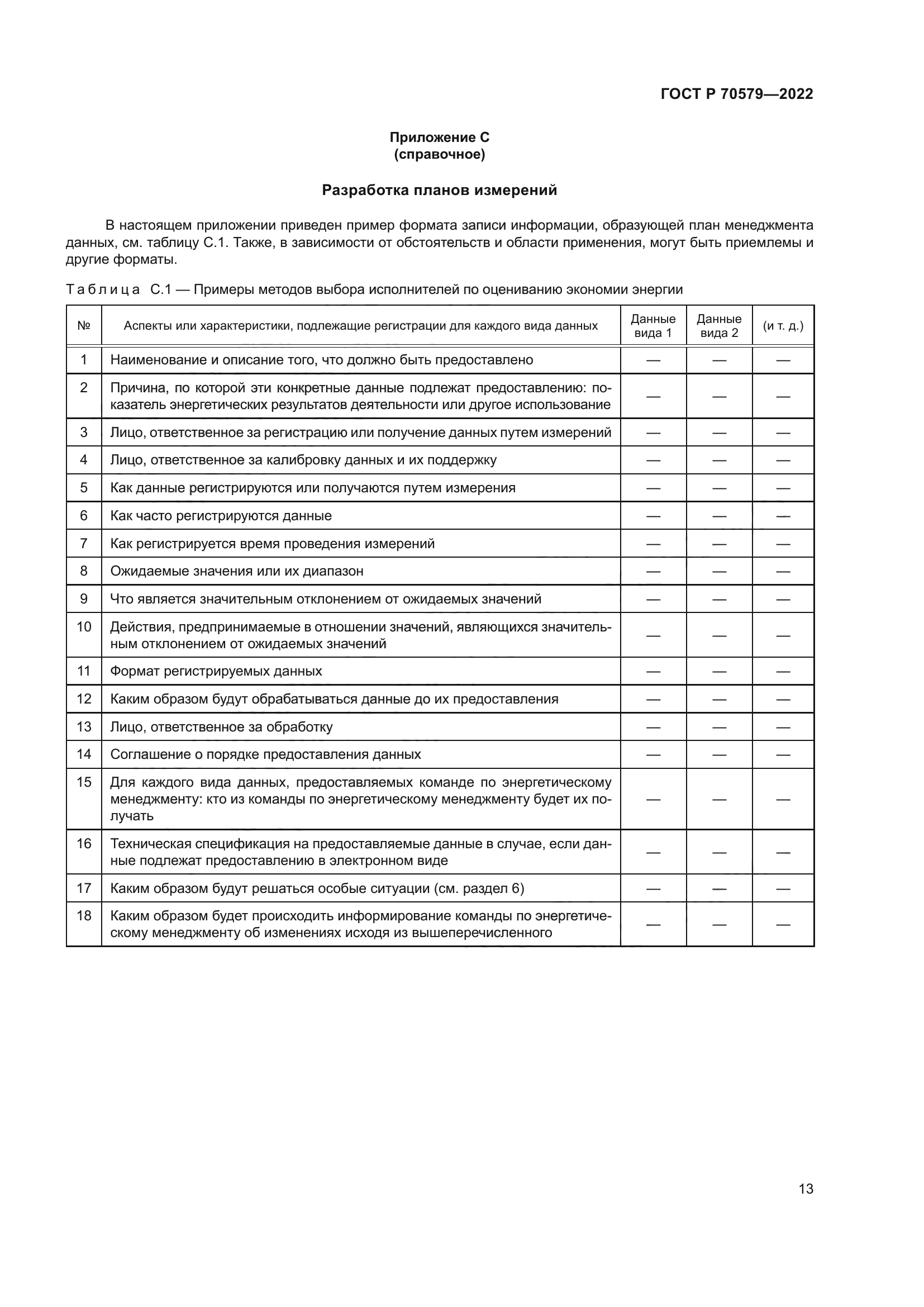 ГОСТ Р 70579-2022