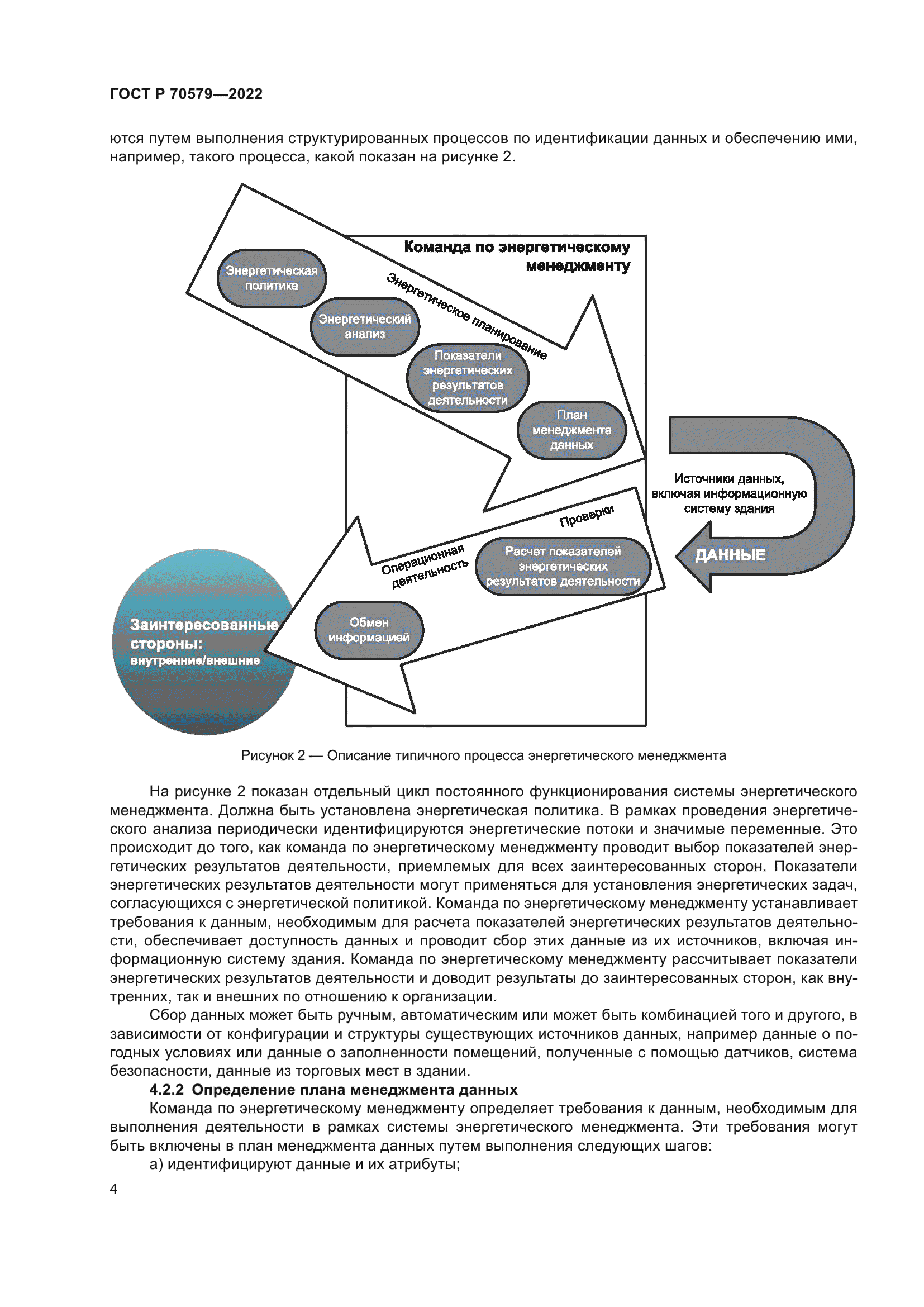 ГОСТ Р 70579-2022