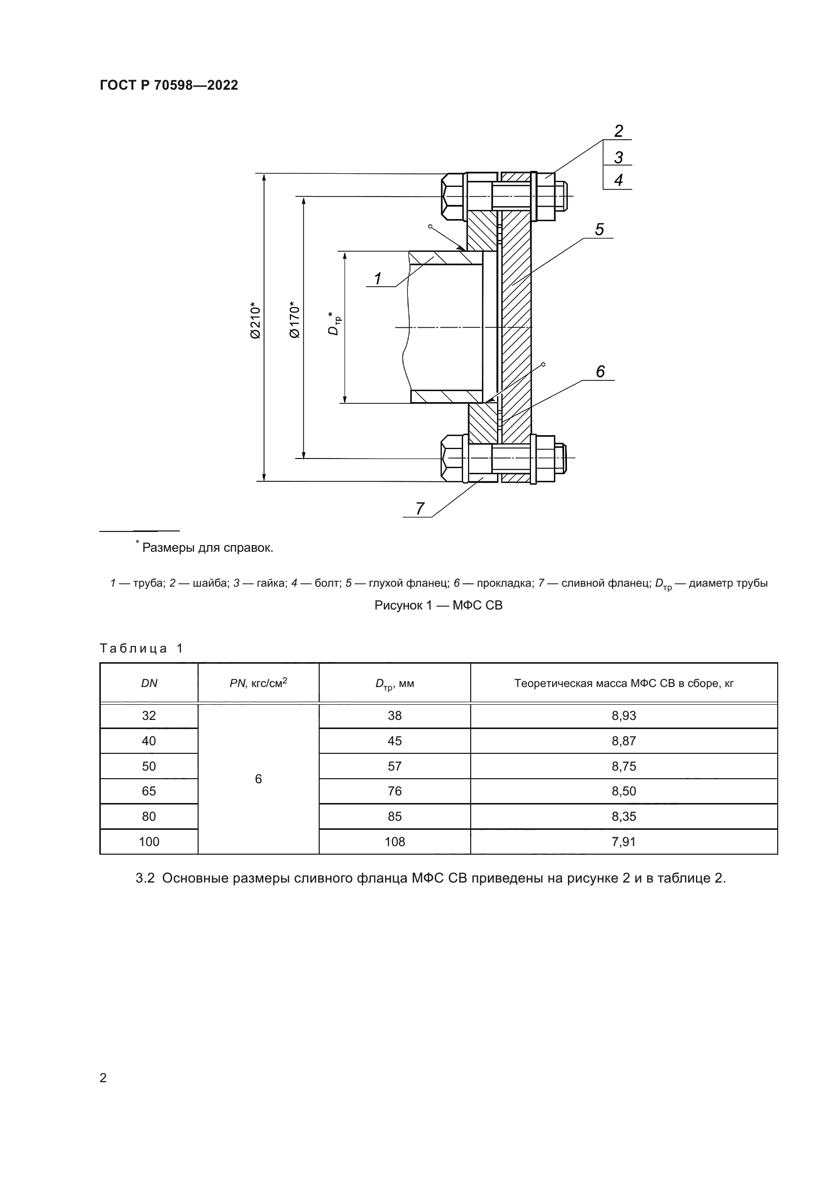 ГОСТ Р 70598-2022