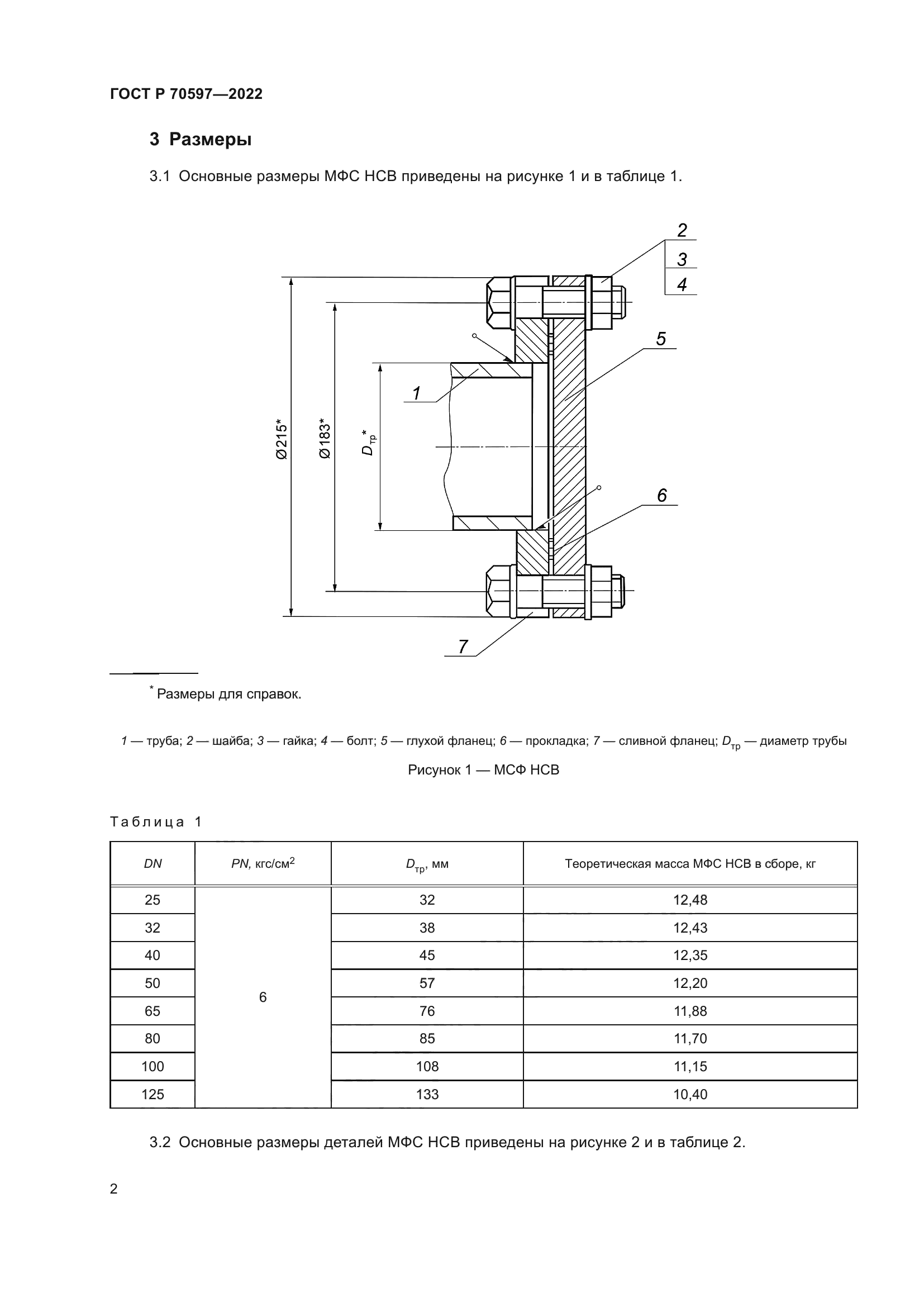 ГОСТ Р 70597-2022