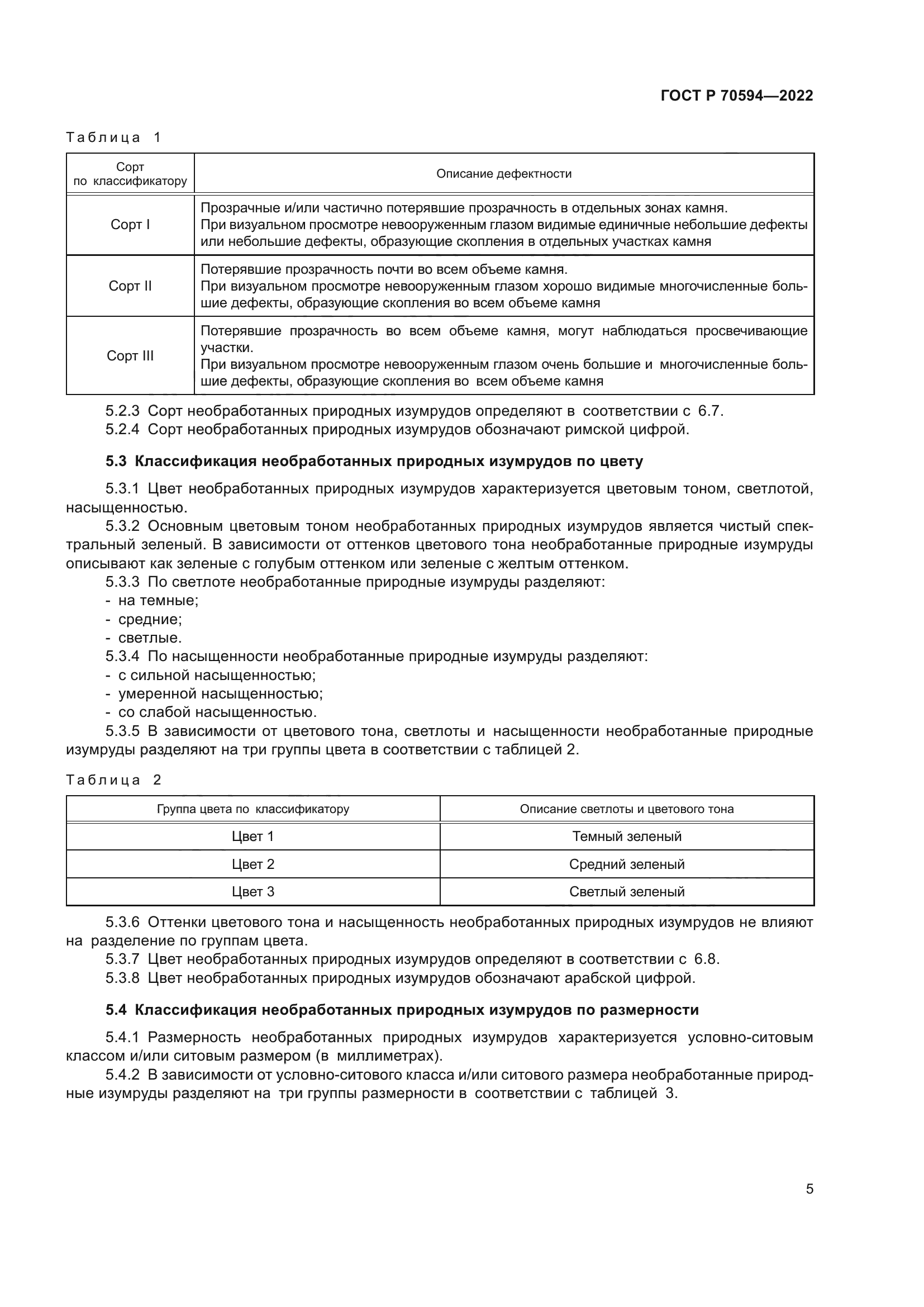 ГОСТ Р 70594-2022