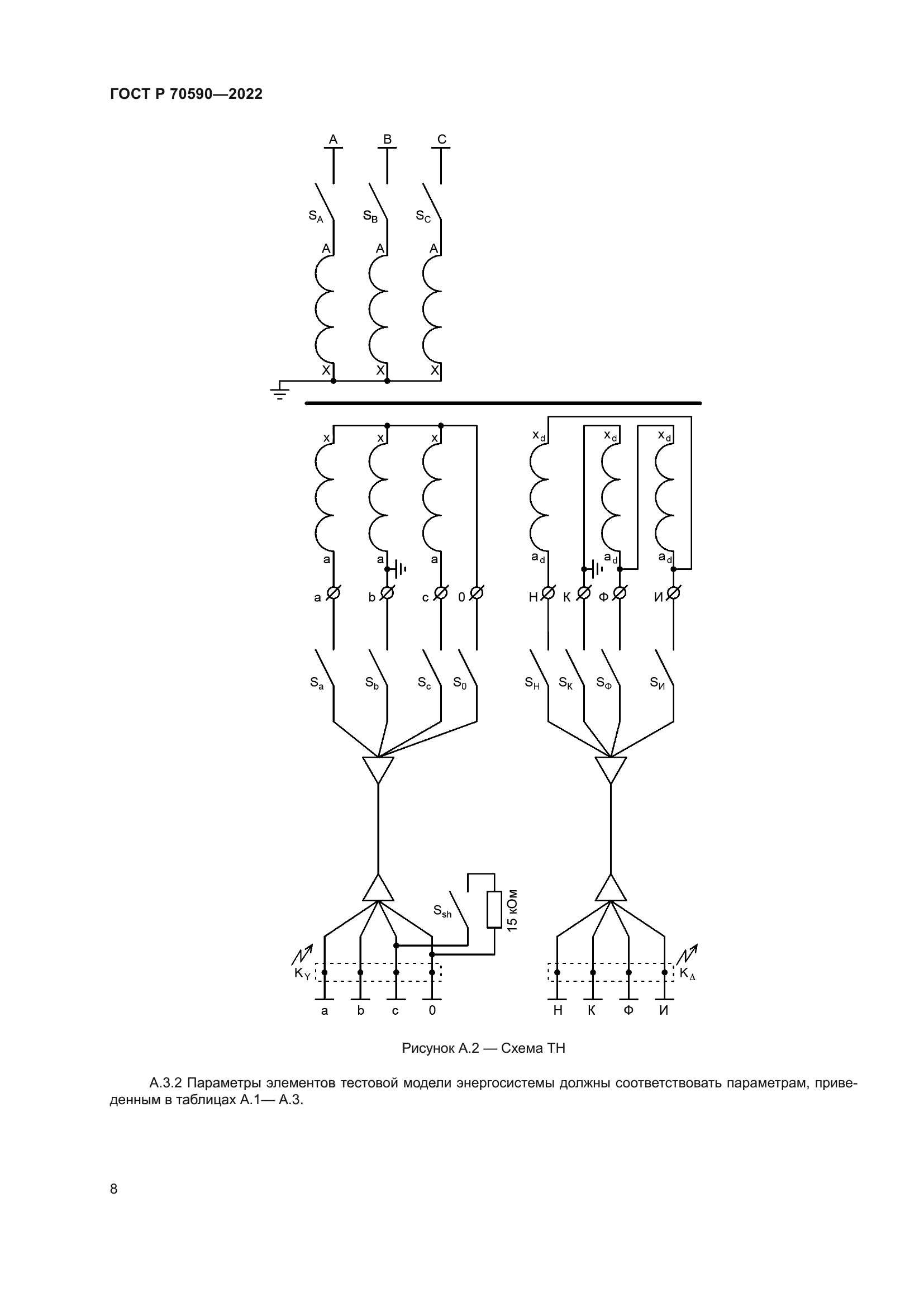 ГОСТ Р 70590-2022