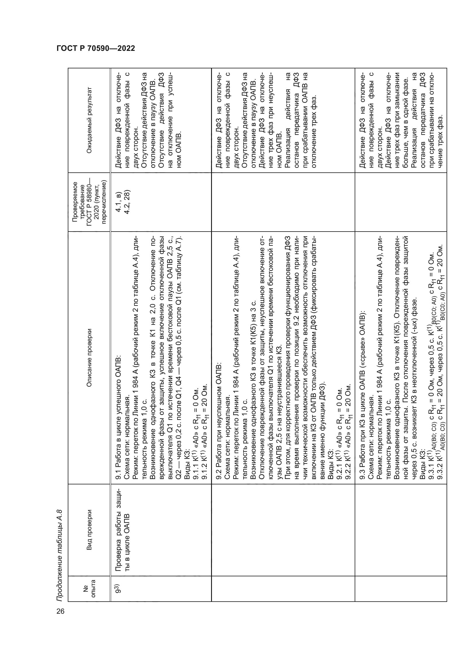 ГОСТ Р 70590-2022