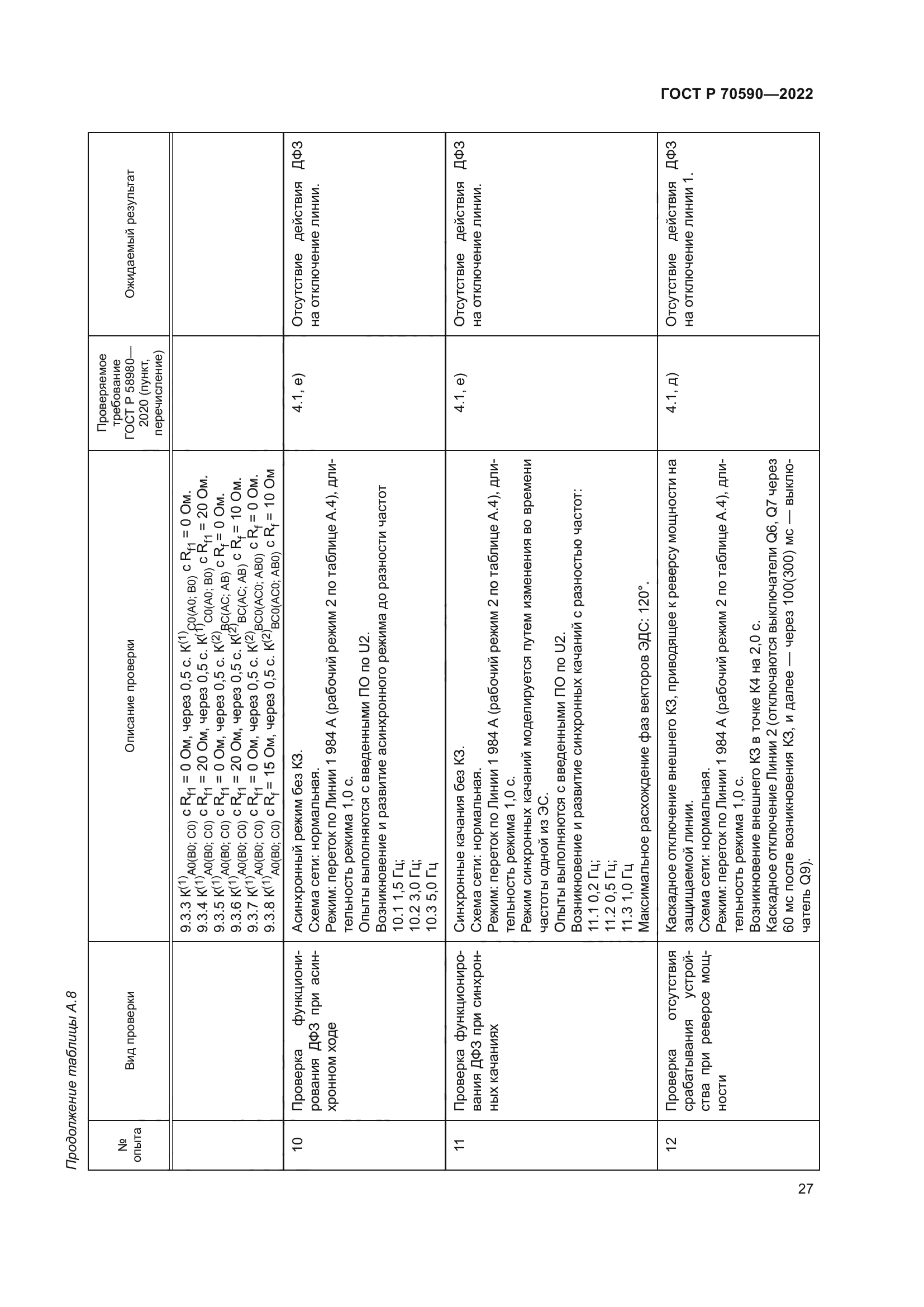ГОСТ Р 70590-2022