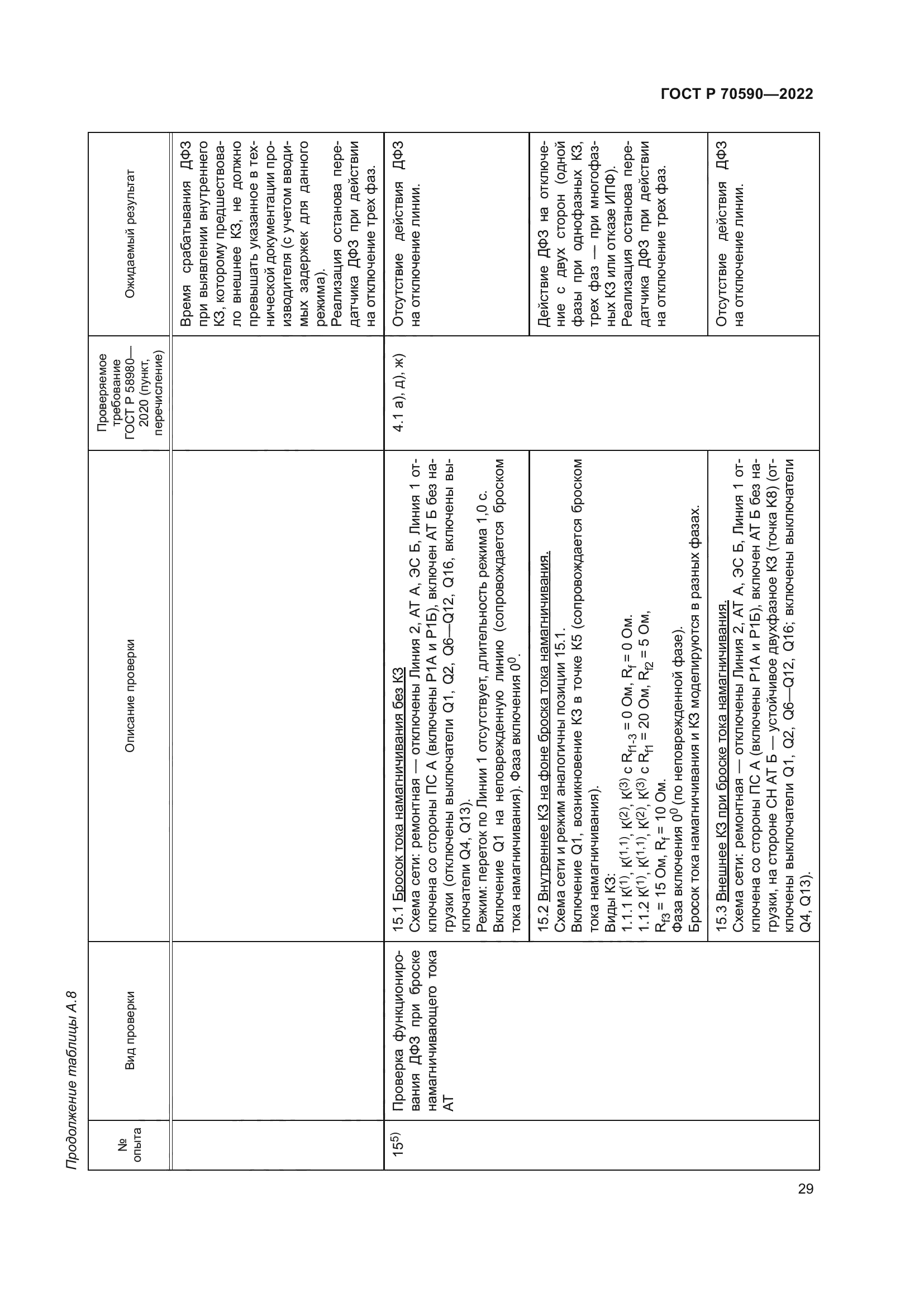 ГОСТ Р 70590-2022