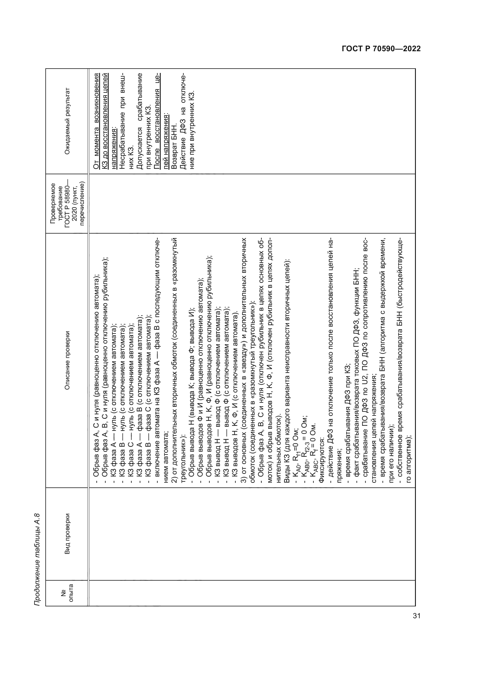 ГОСТ Р 70590-2022