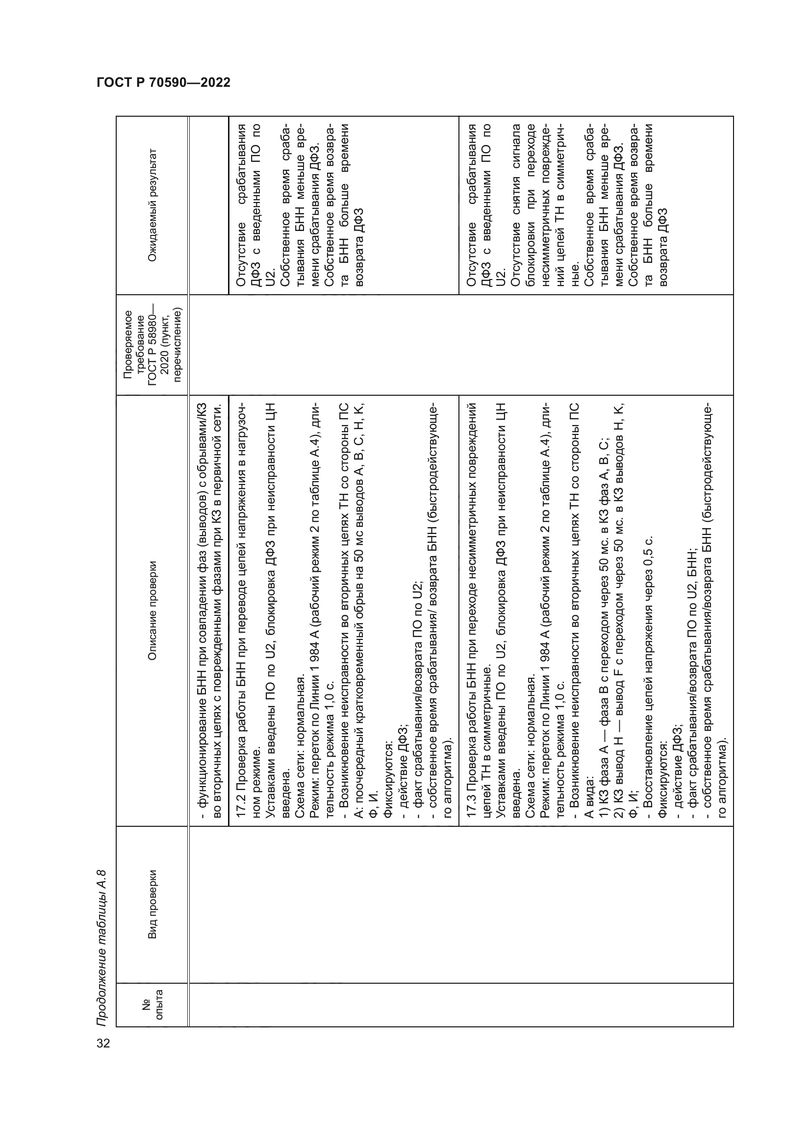 ГОСТ Р 70590-2022