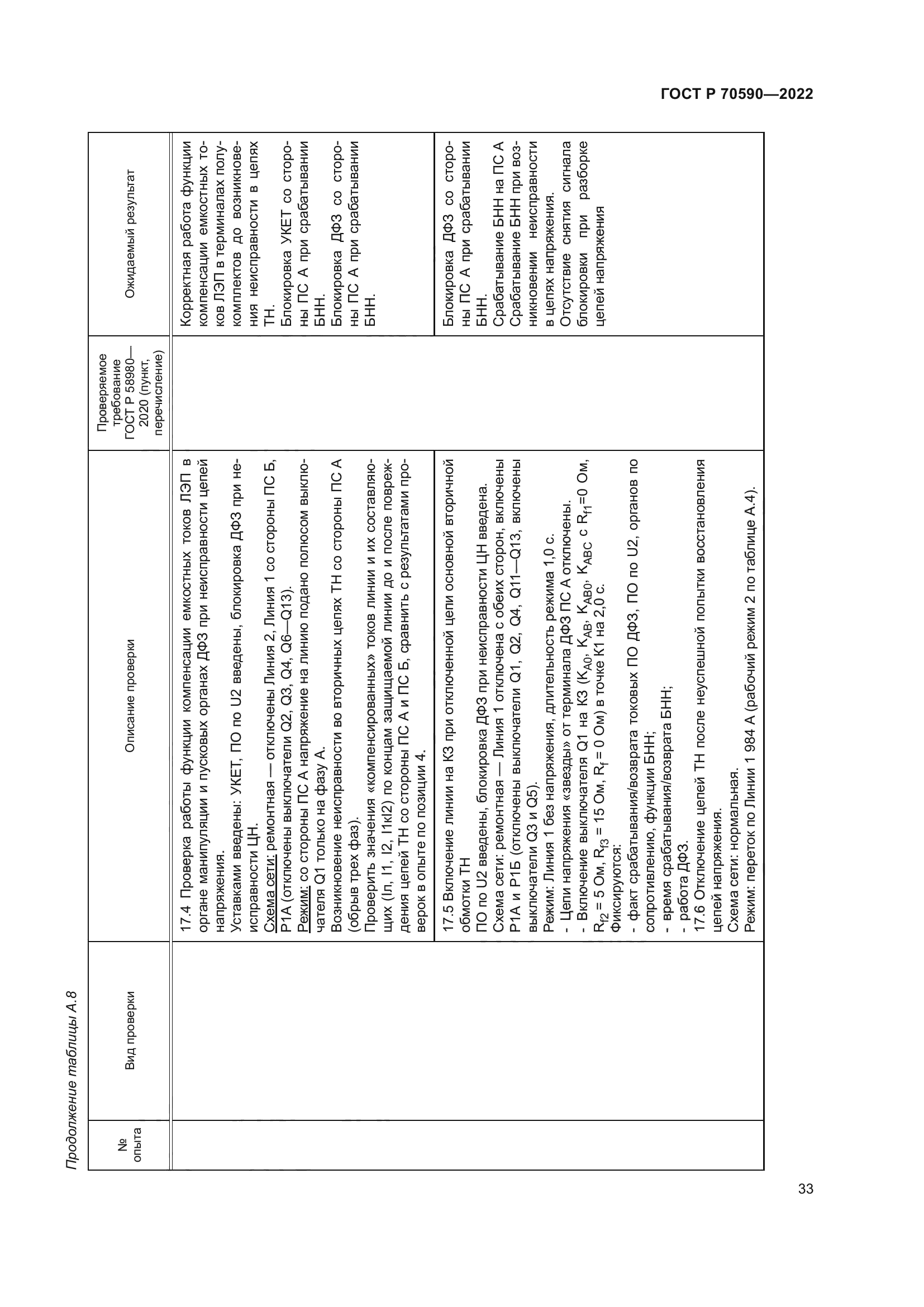ГОСТ Р 70590-2022