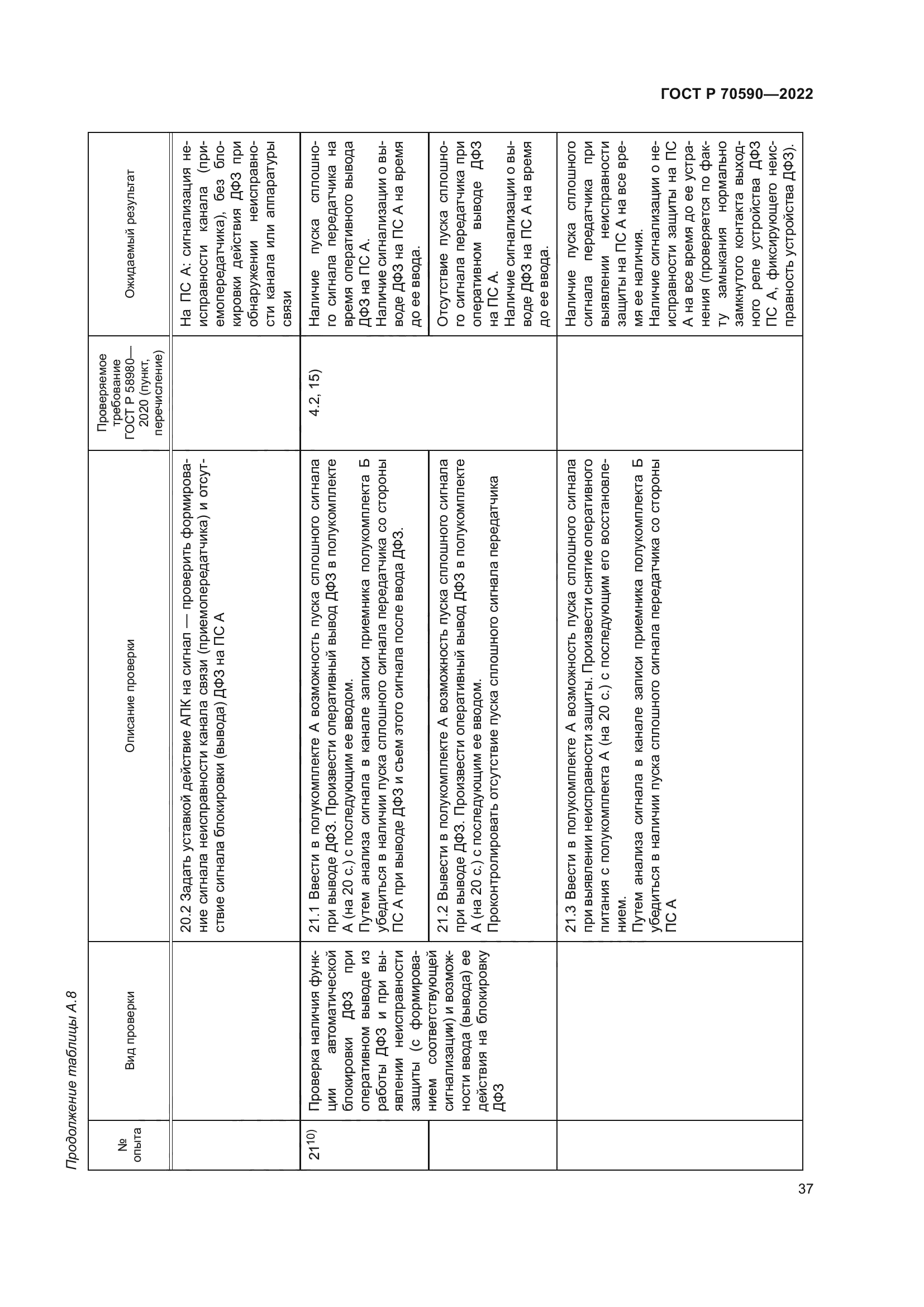 ГОСТ Р 70590-2022
