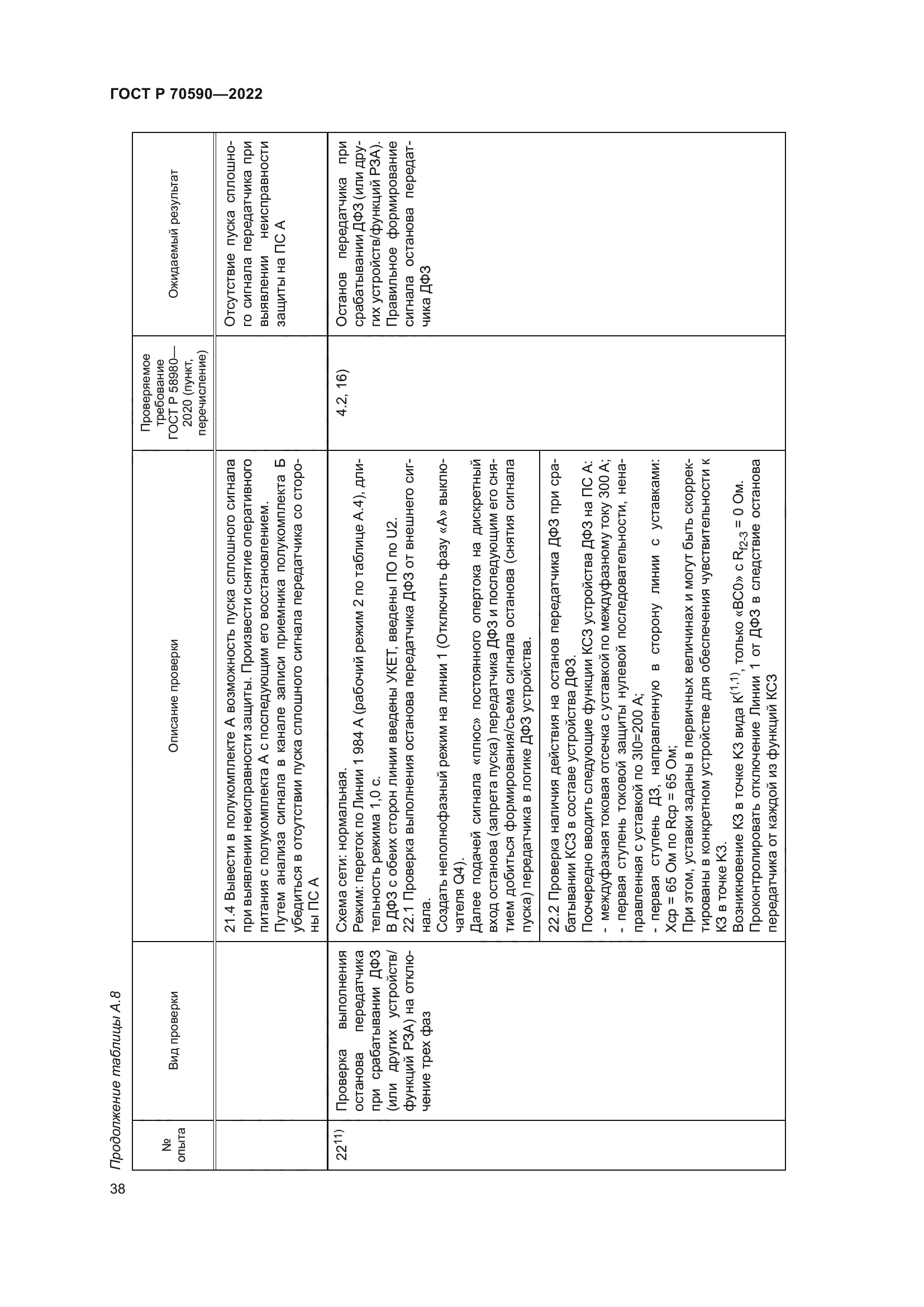 ГОСТ Р 70590-2022