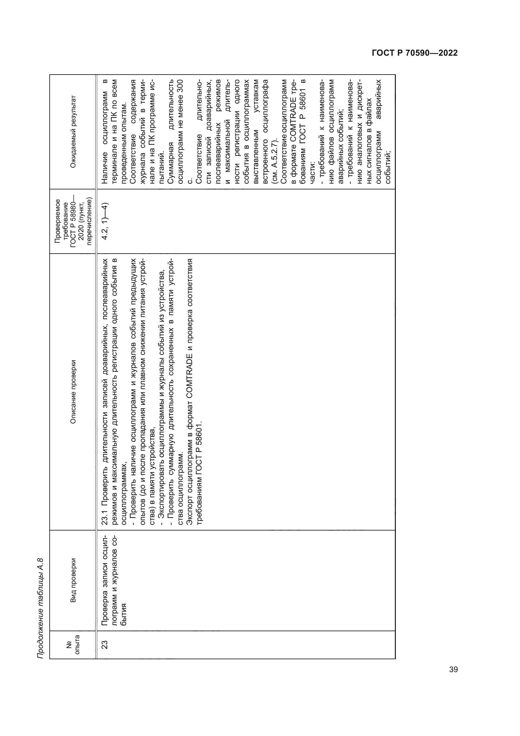 ГОСТ Р 70590-2022