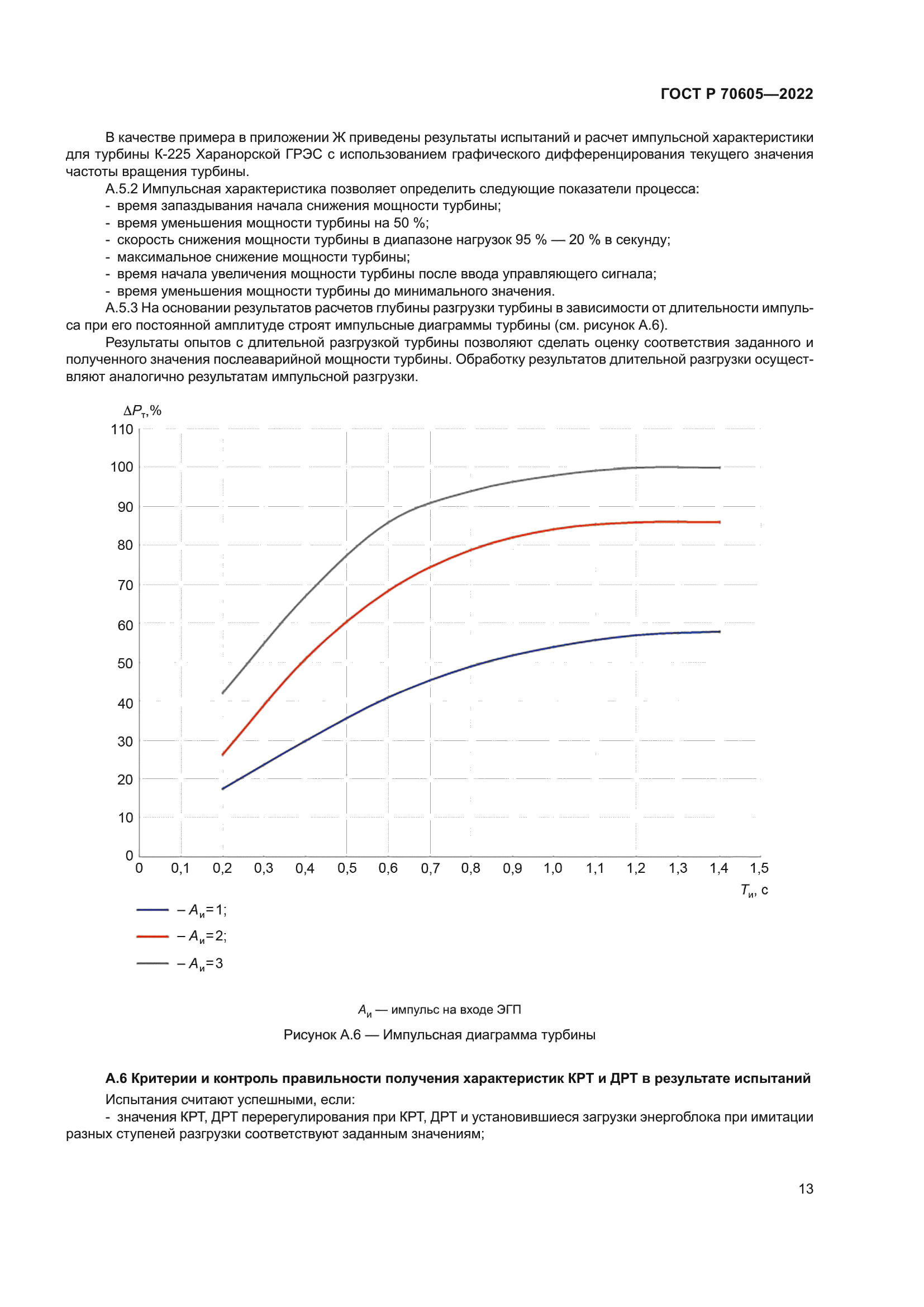 ГОСТ Р 70605-2022