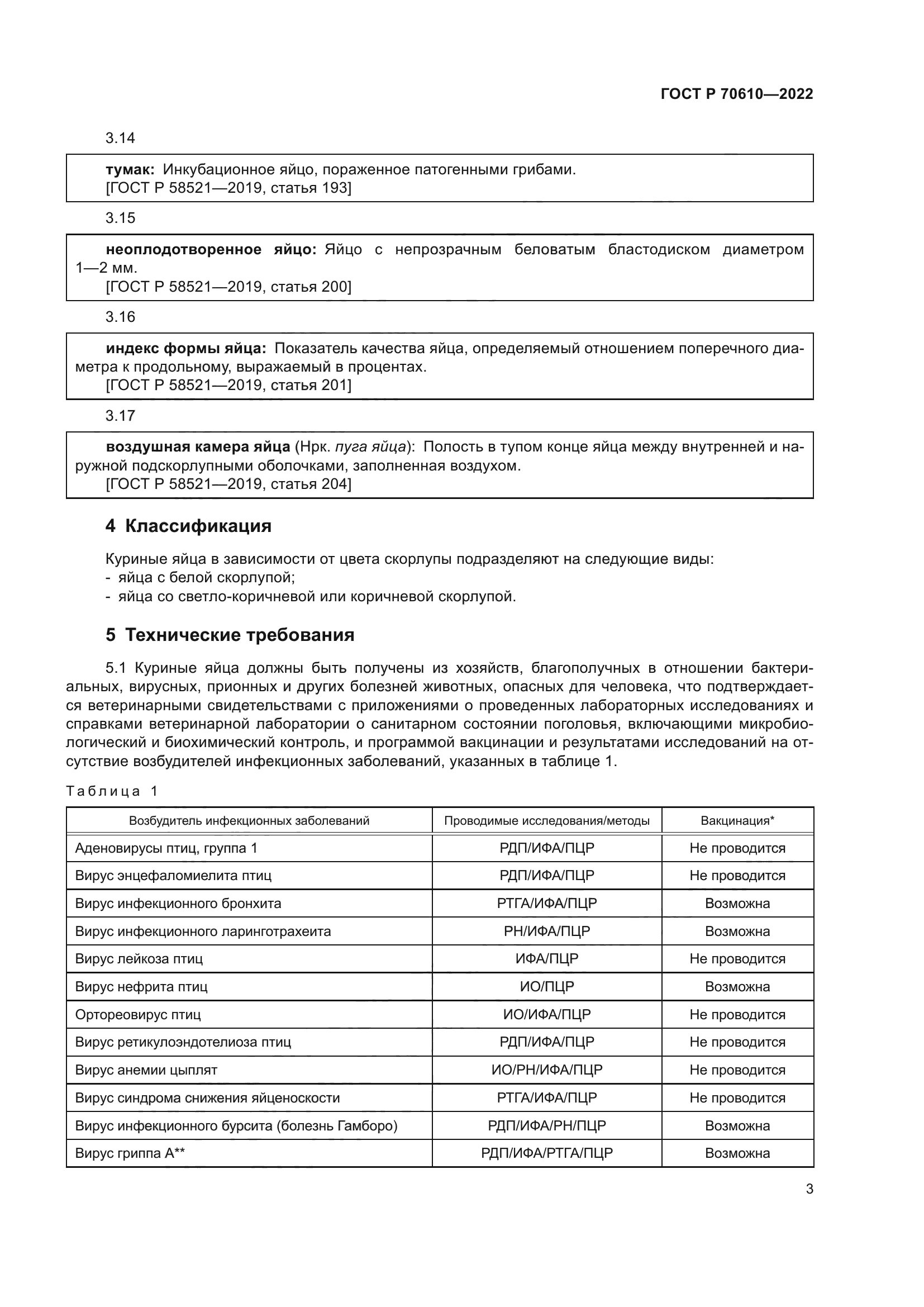 ГОСТ Р 70610-2022