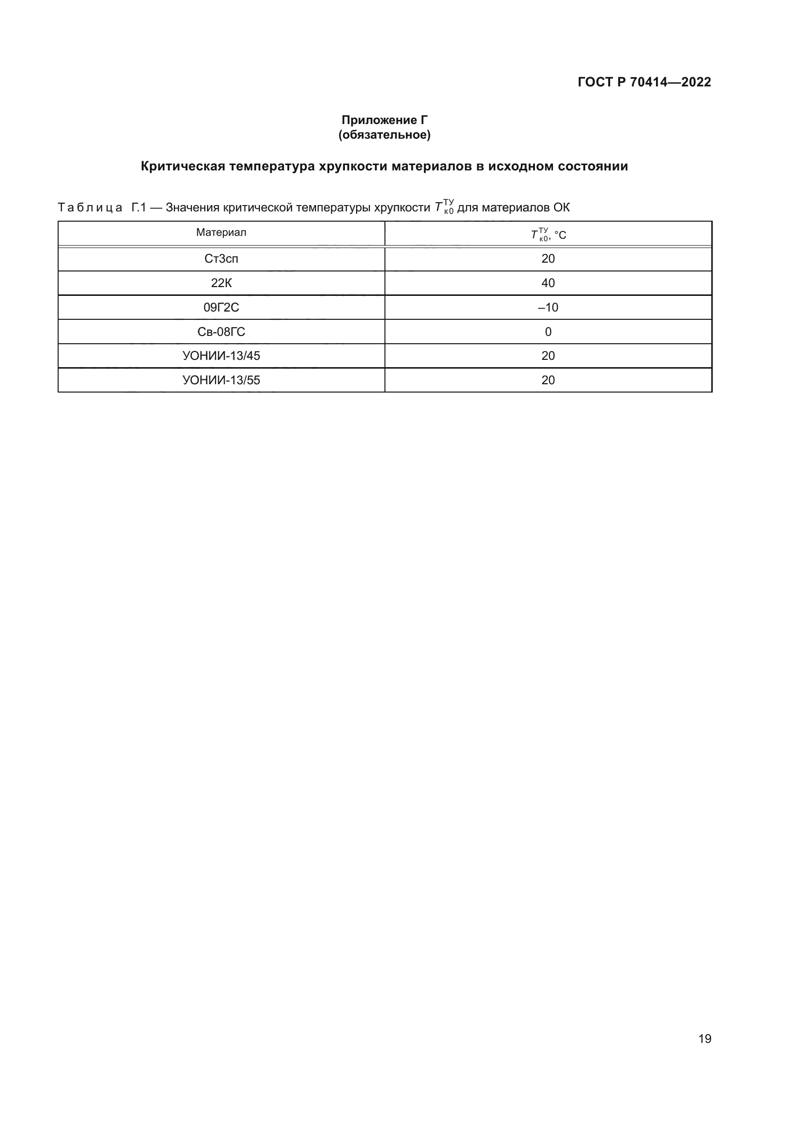 ГОСТ Р 70414-2022