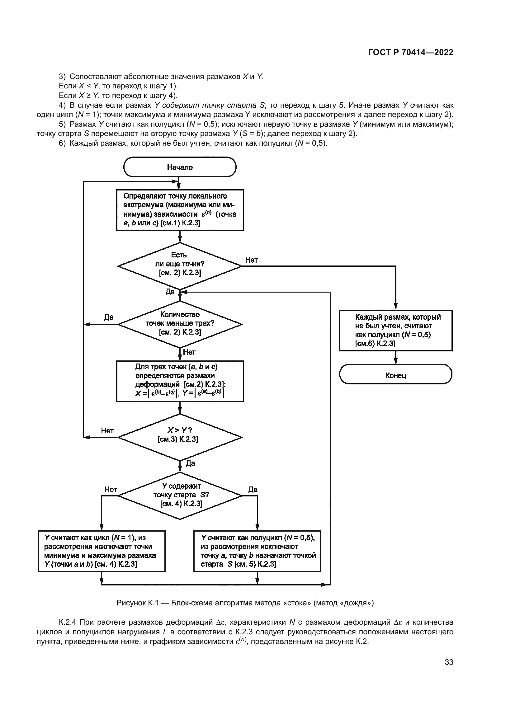 ГОСТ Р 70414-2022