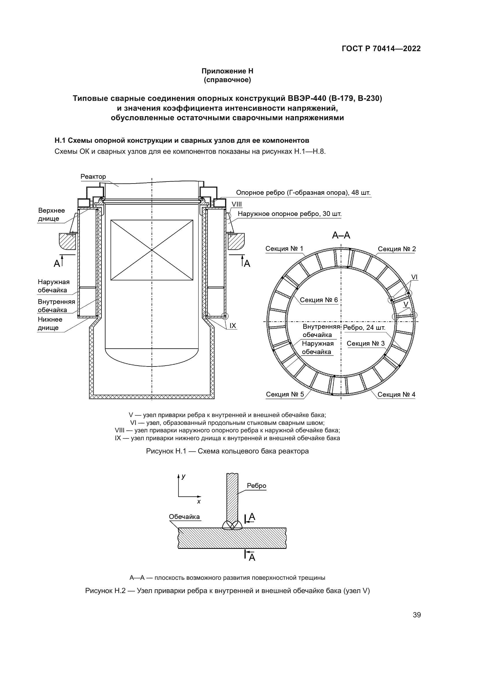 ГОСТ Р 70414-2022