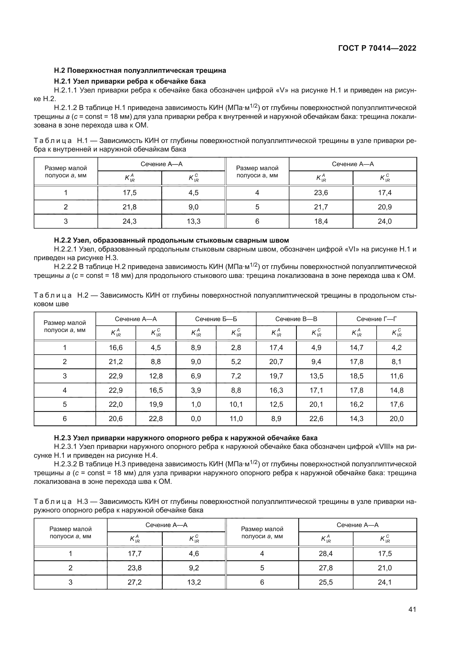 ГОСТ Р 70414-2022