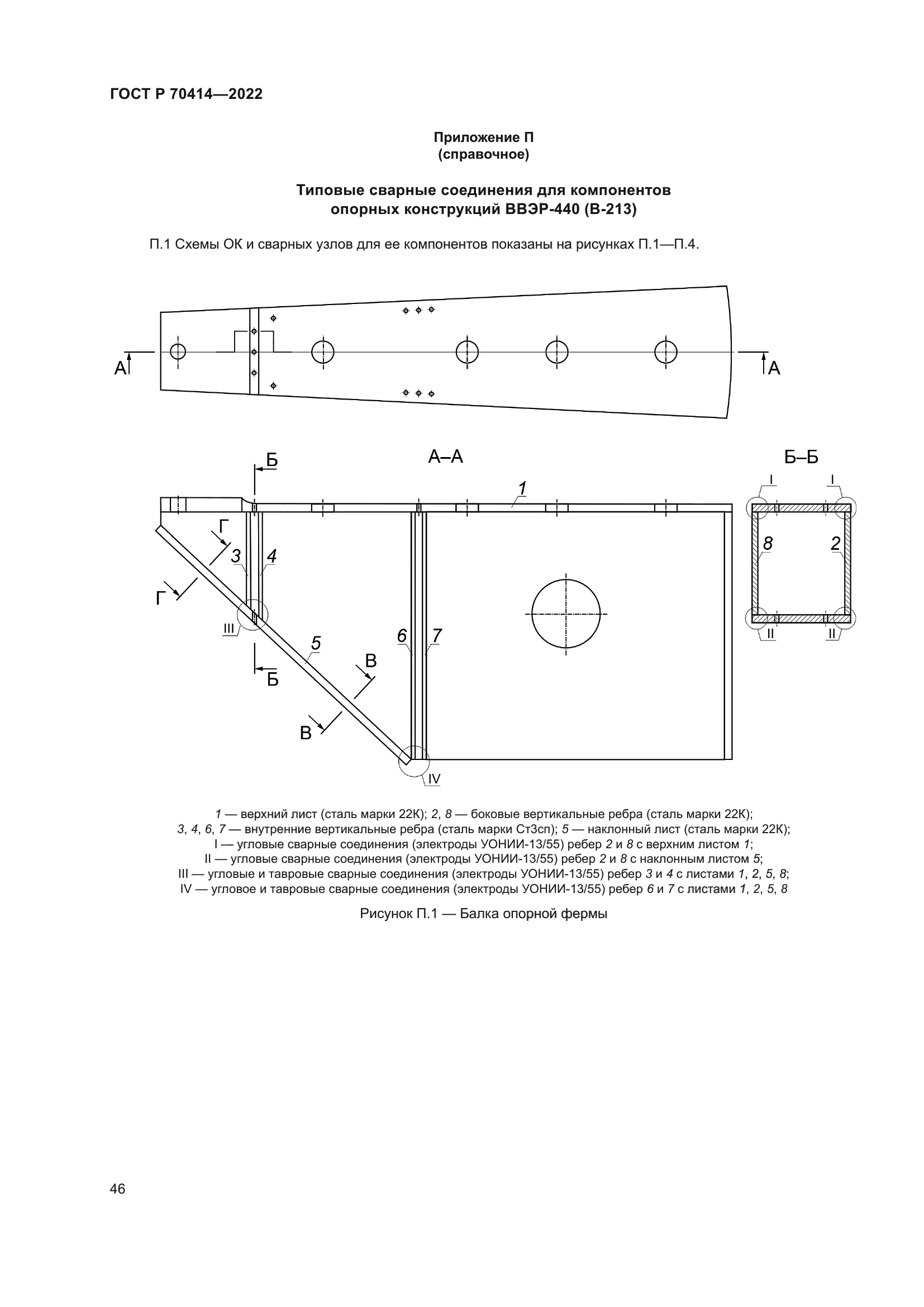 ГОСТ Р 70414-2022