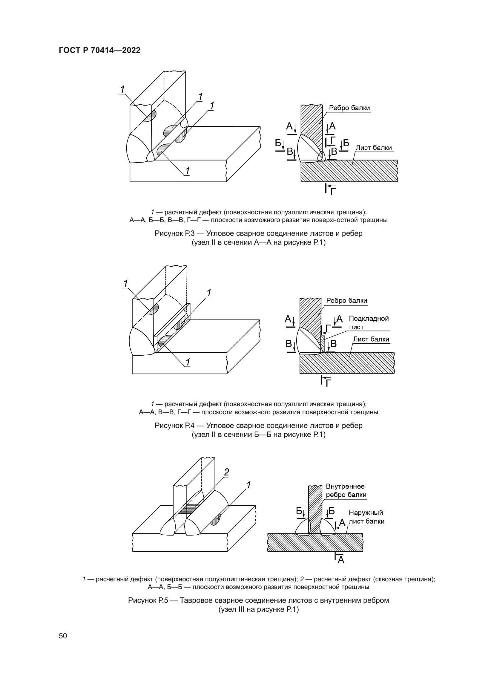 ГОСТ Р 70414-2022