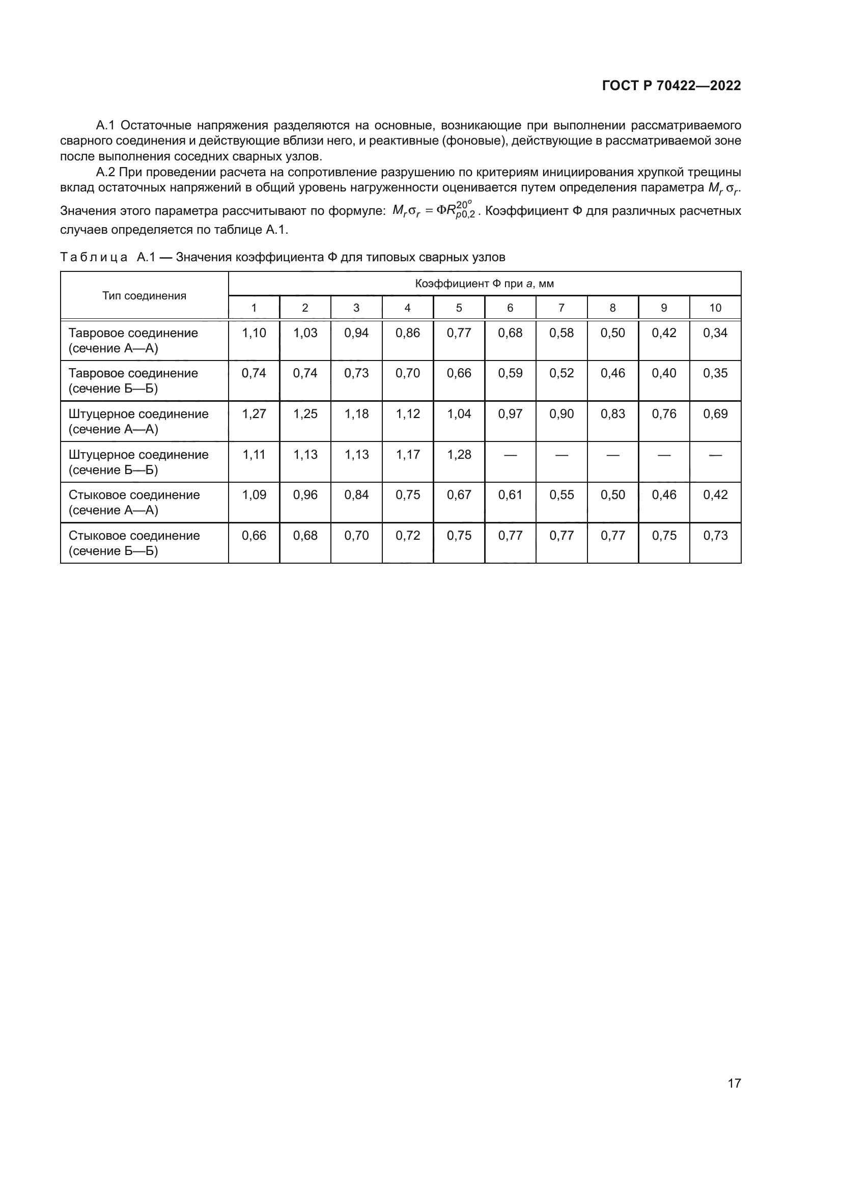 ГОСТ Р 70422-2022
