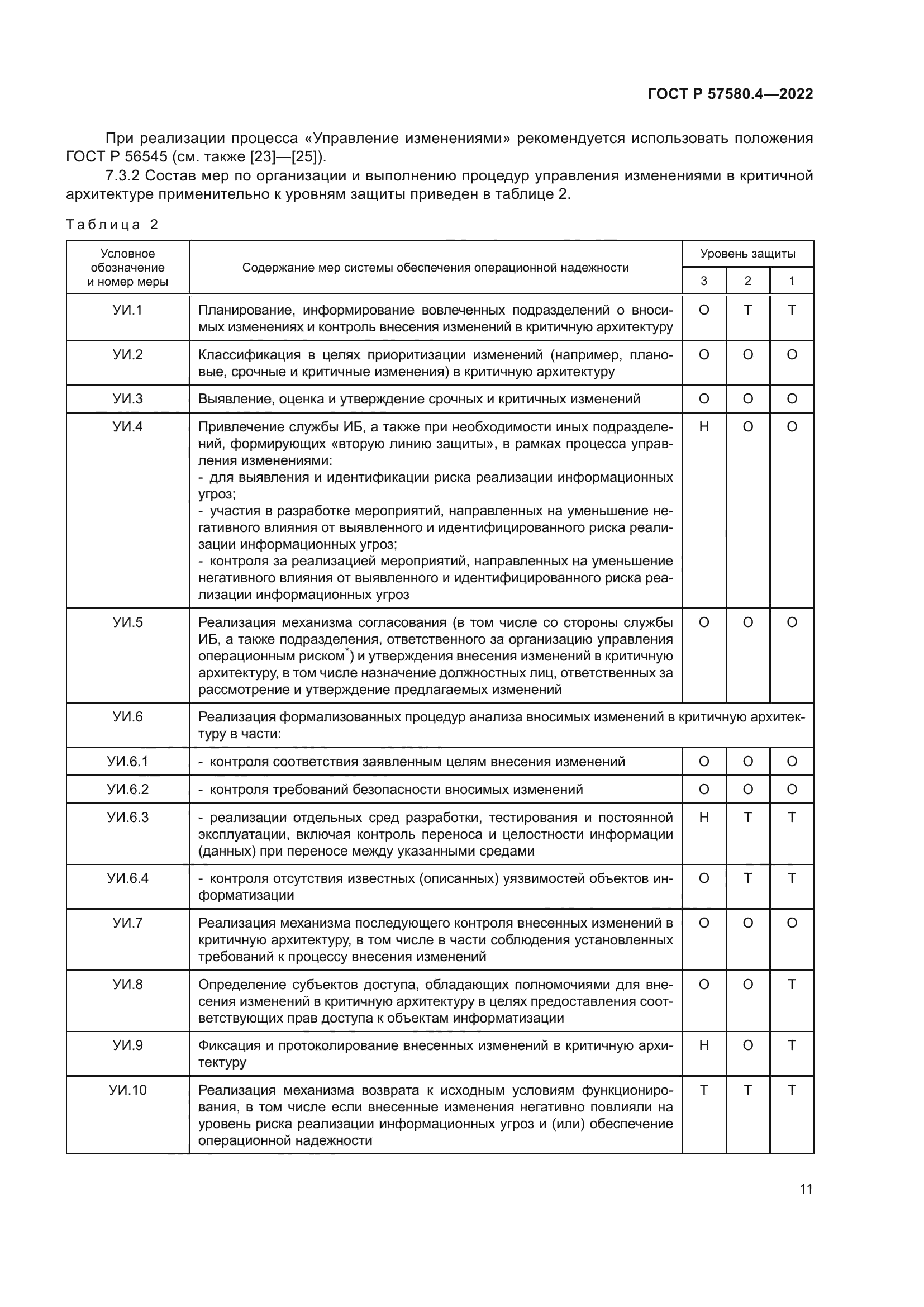 ГОСТ Р 57580.4-2022