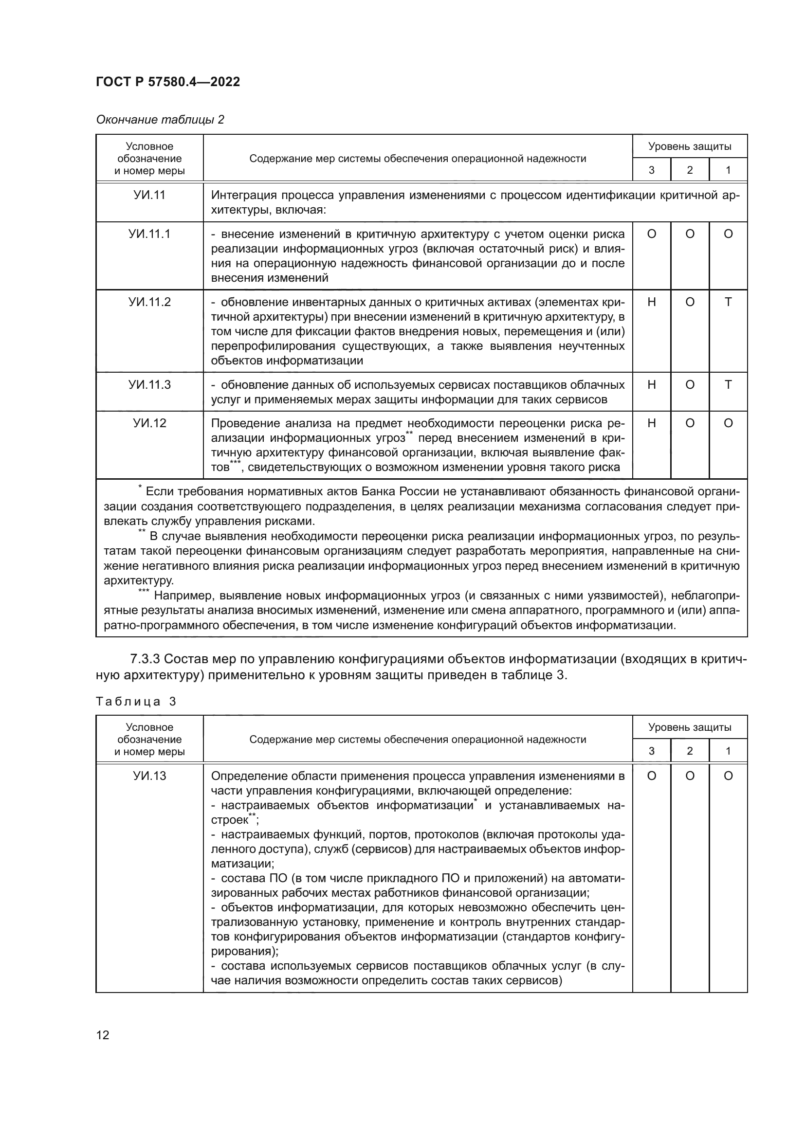 ГОСТ Р 57580.4-2022