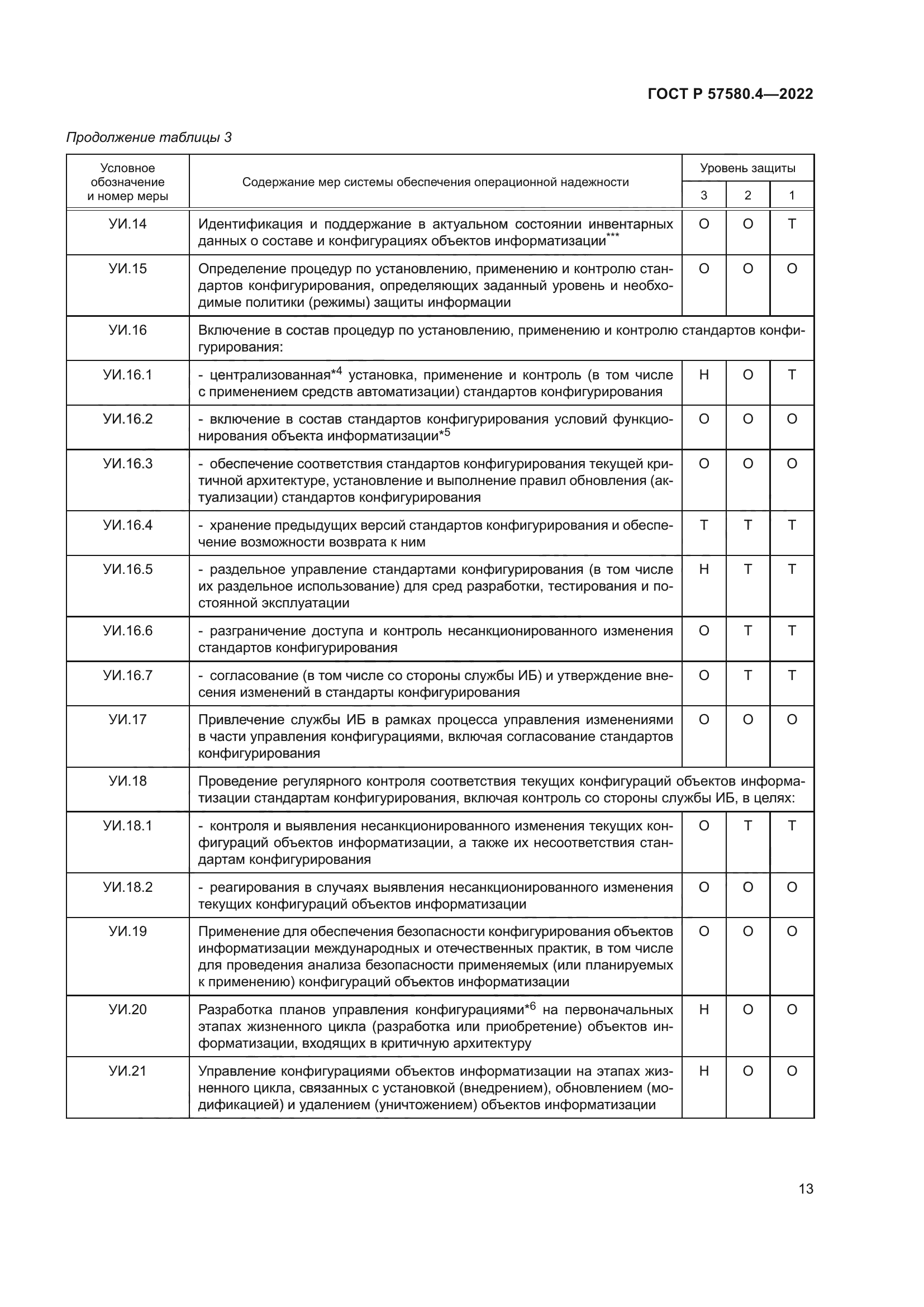 ГОСТ Р 57580.4-2022
