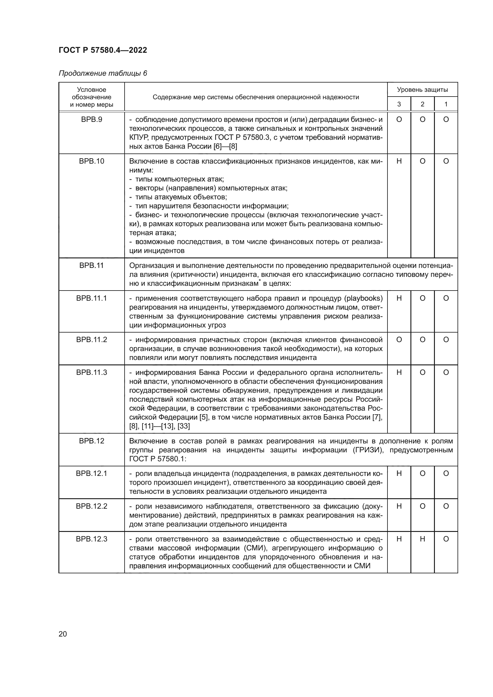 ГОСТ Р 57580.4-2022