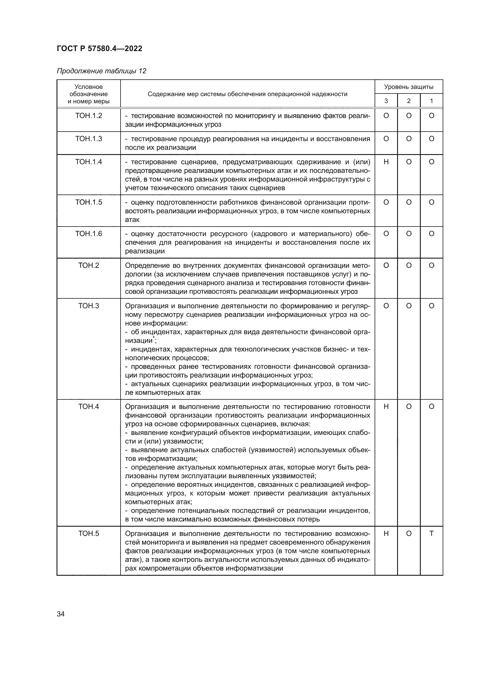 ГОСТ Р 57580.4-2022