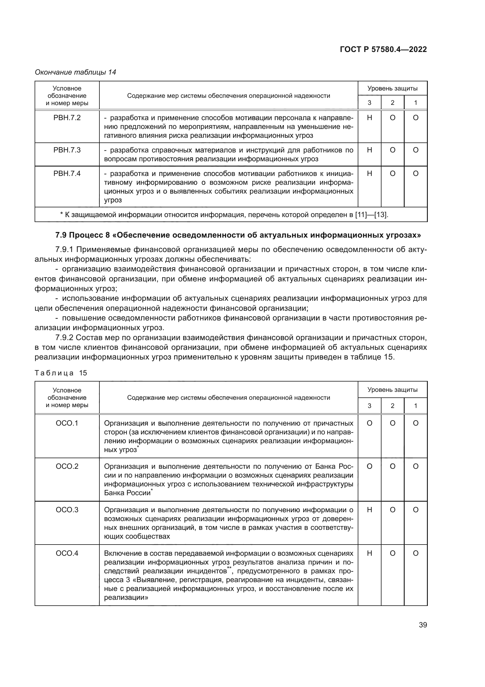 ГОСТ Р 57580.4-2022
