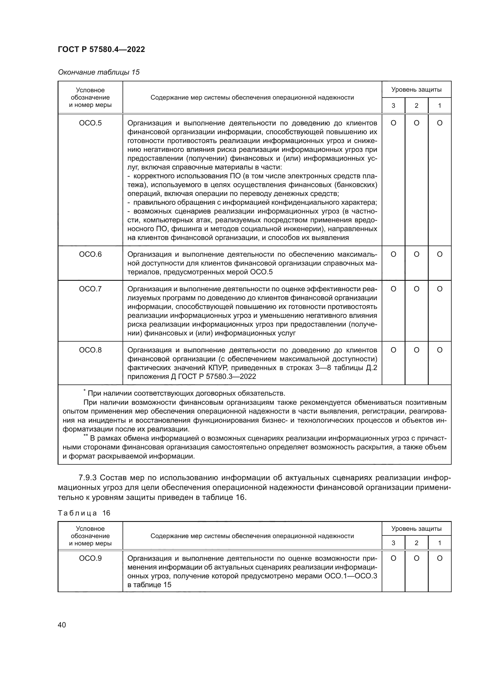 ГОСТ Р 57580.4-2022
