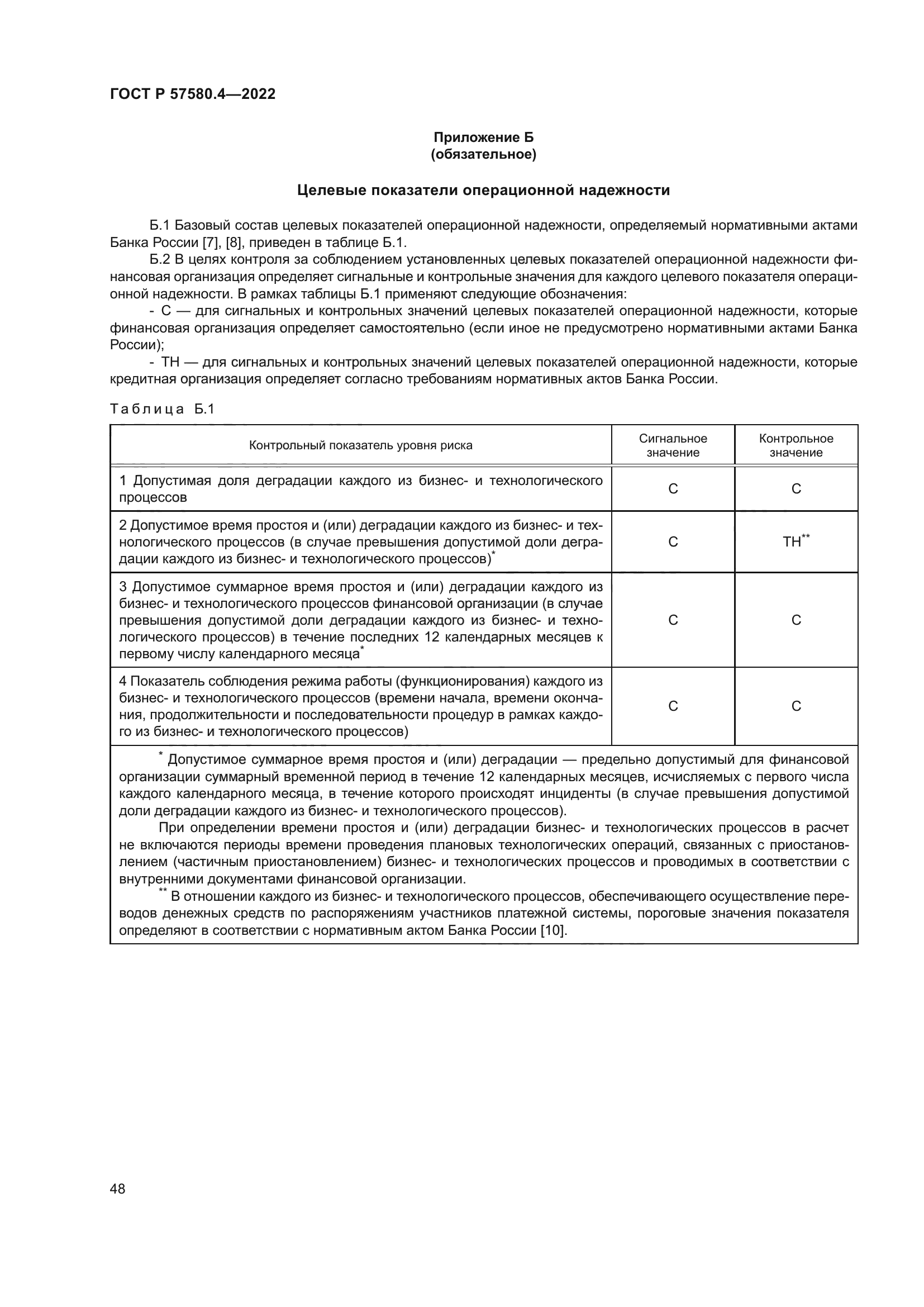 ГОСТ Р 57580.4-2022