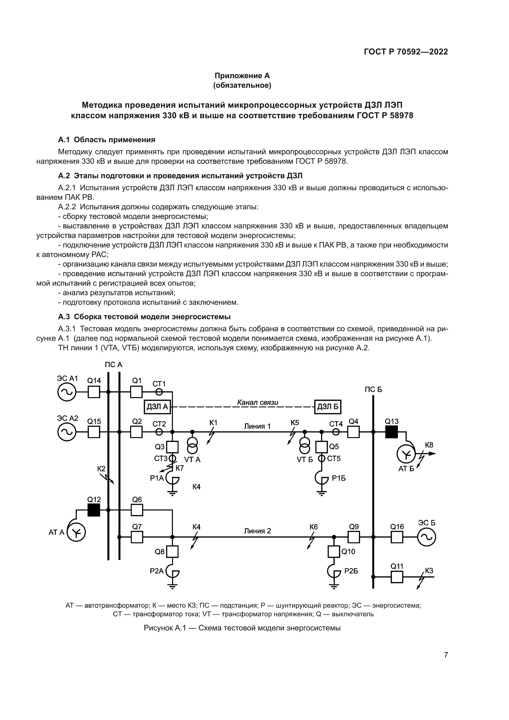 ГОСТ Р 70592-2022