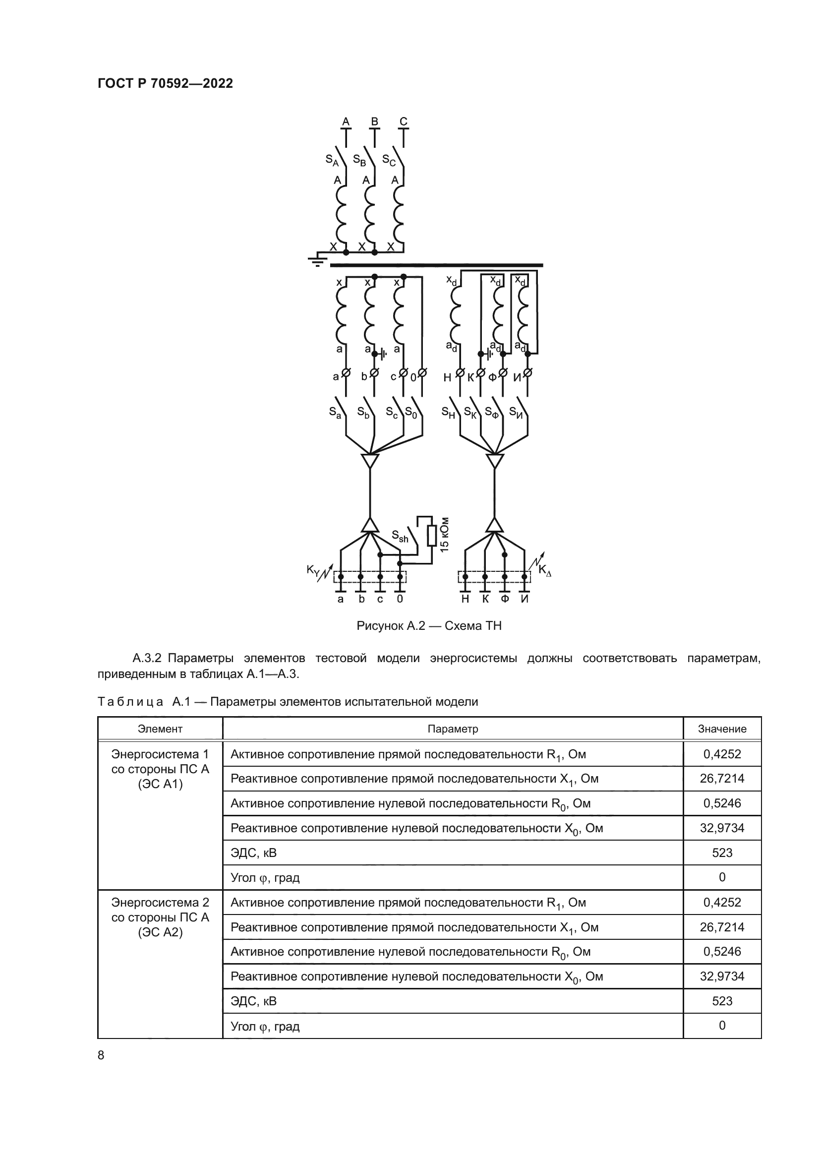 ГОСТ Р 70592-2022