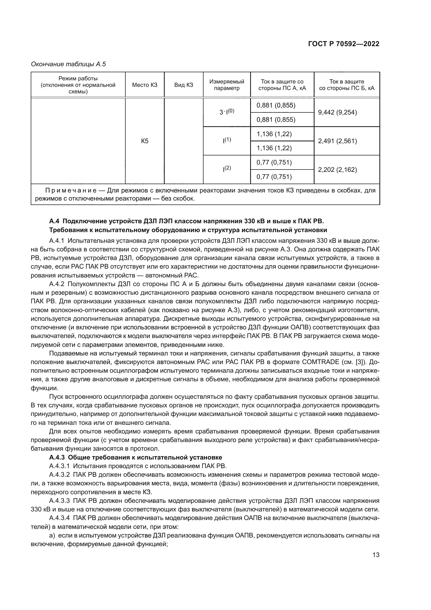 ГОСТ Р 70592-2022