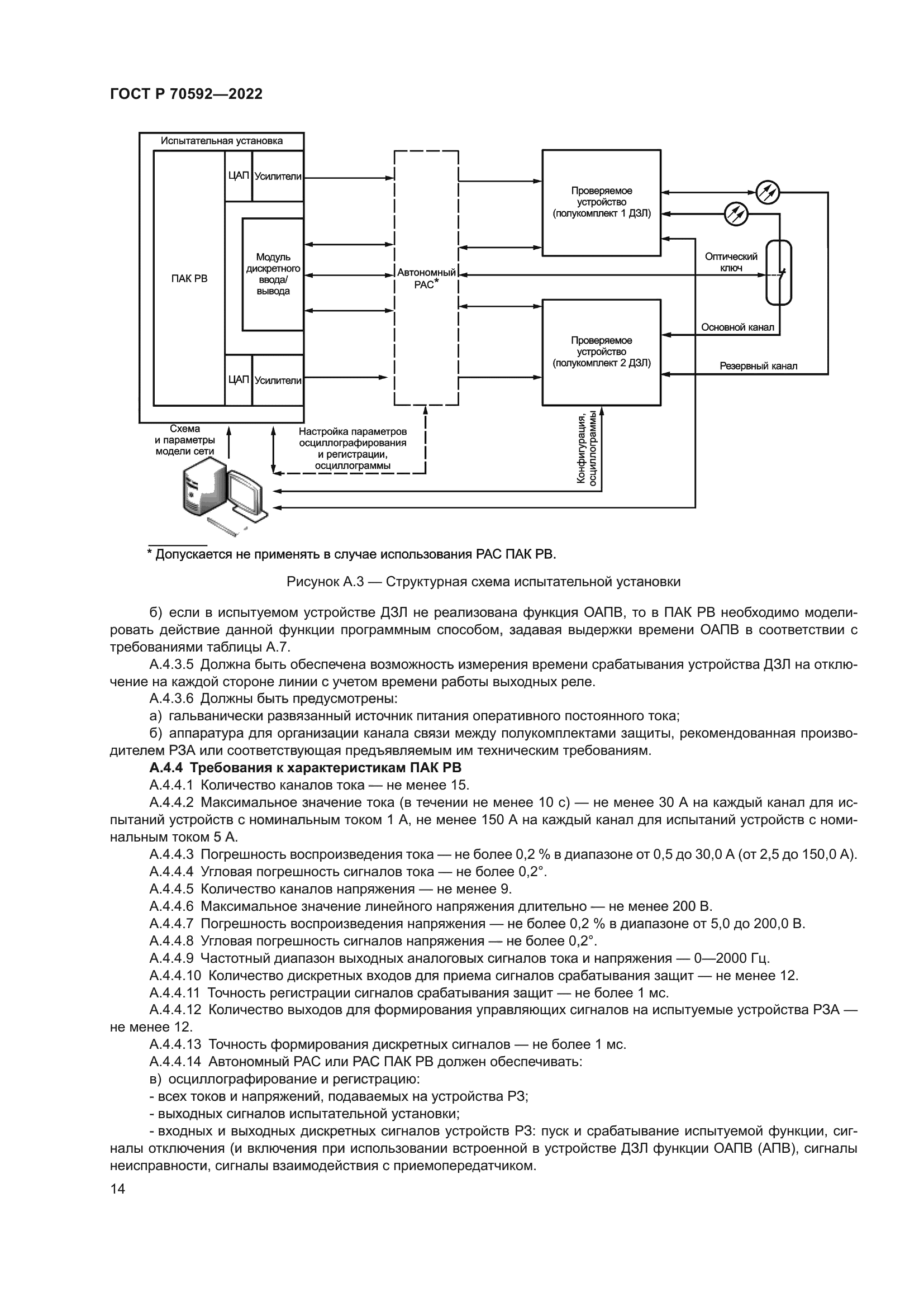 ГОСТ Р 70592-2022
