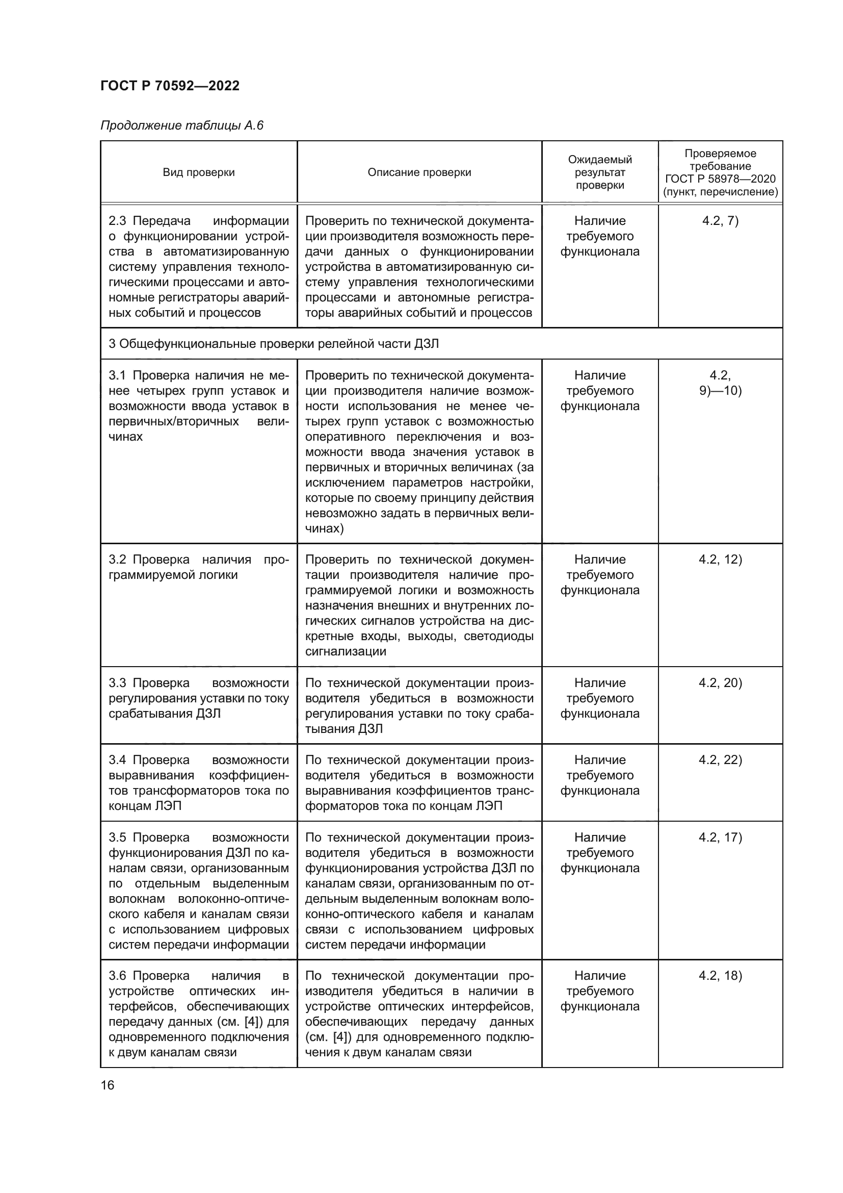 ГОСТ Р 70592-2022