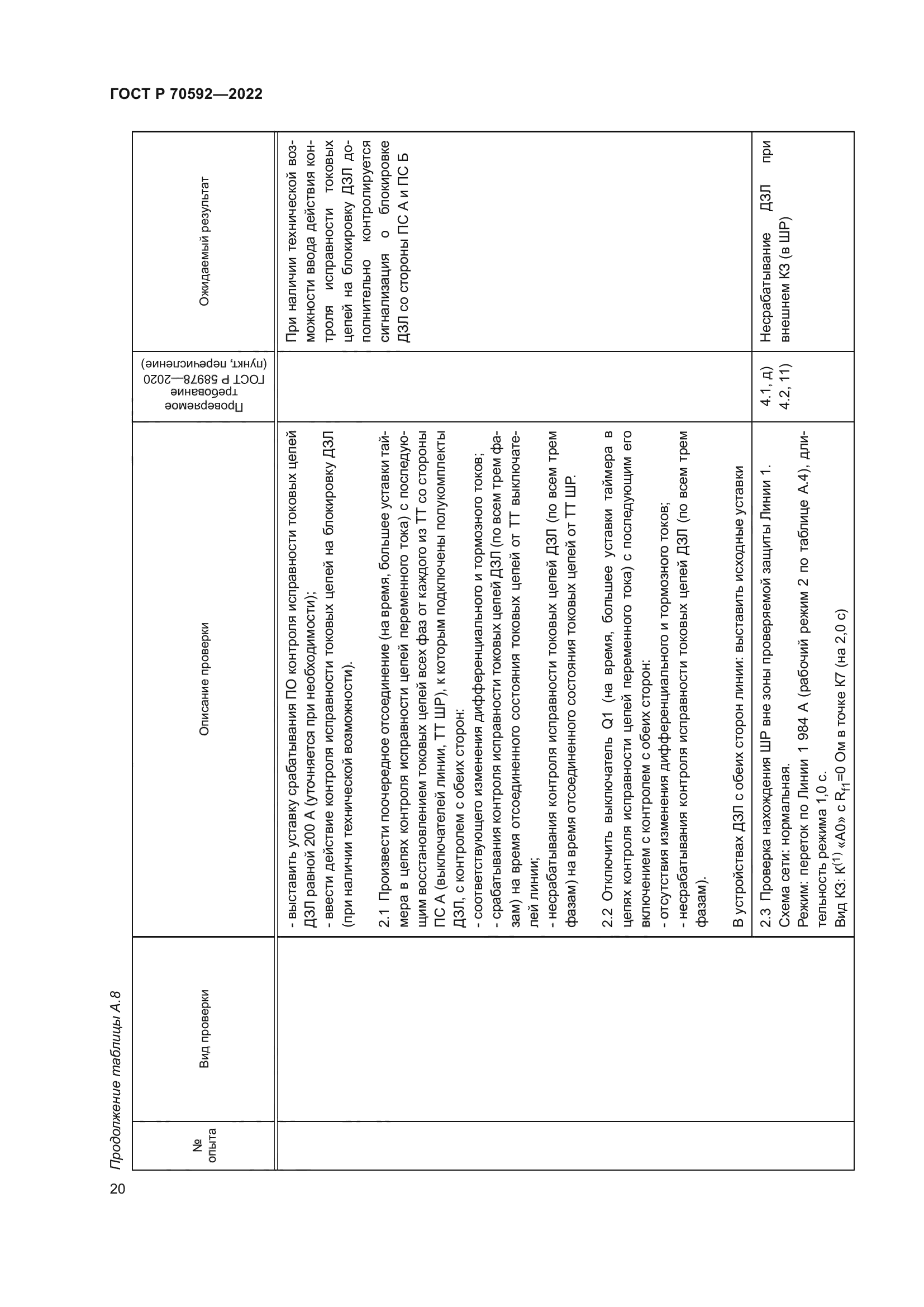 ГОСТ Р 70592-2022