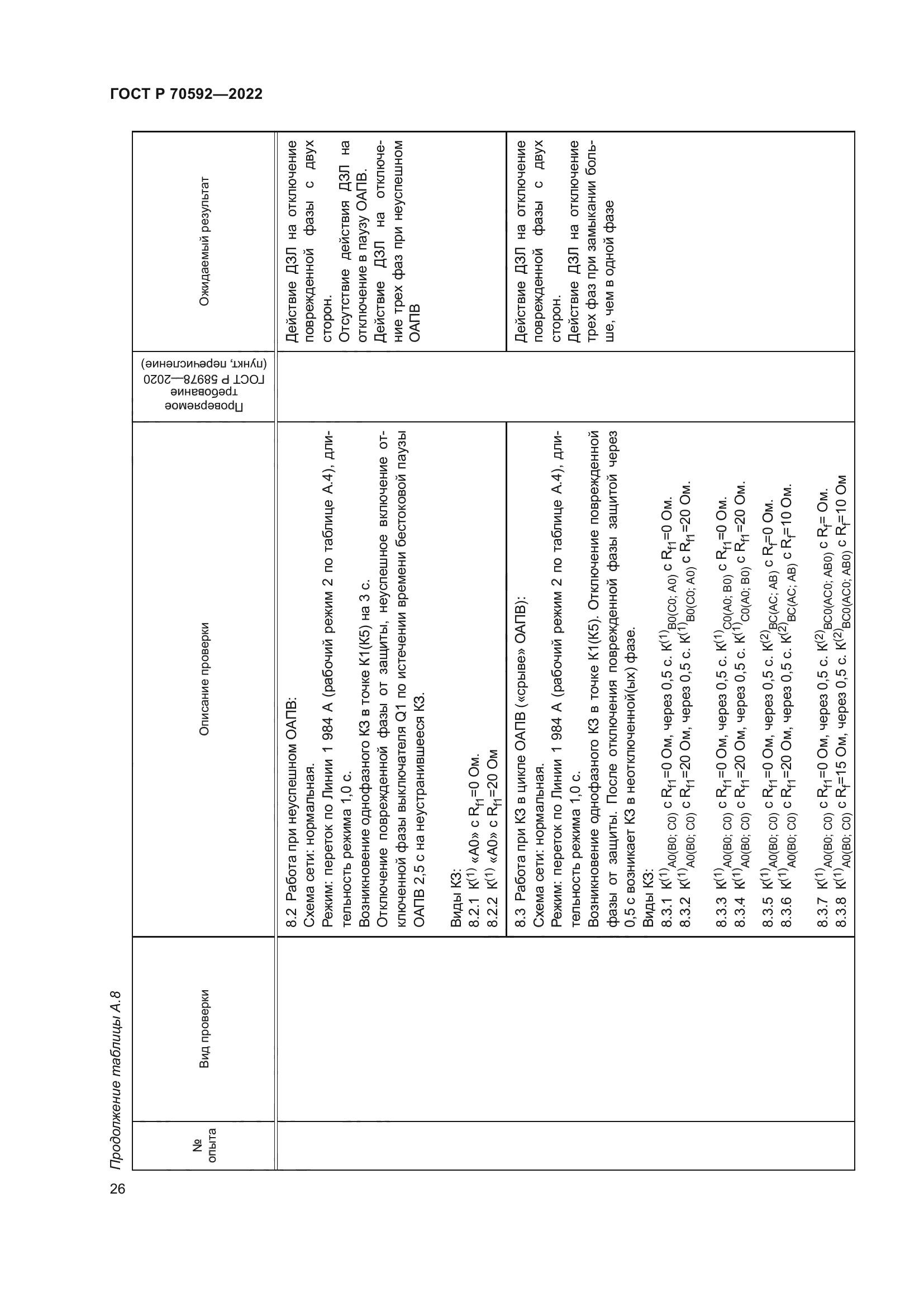 ГОСТ Р 70592-2022