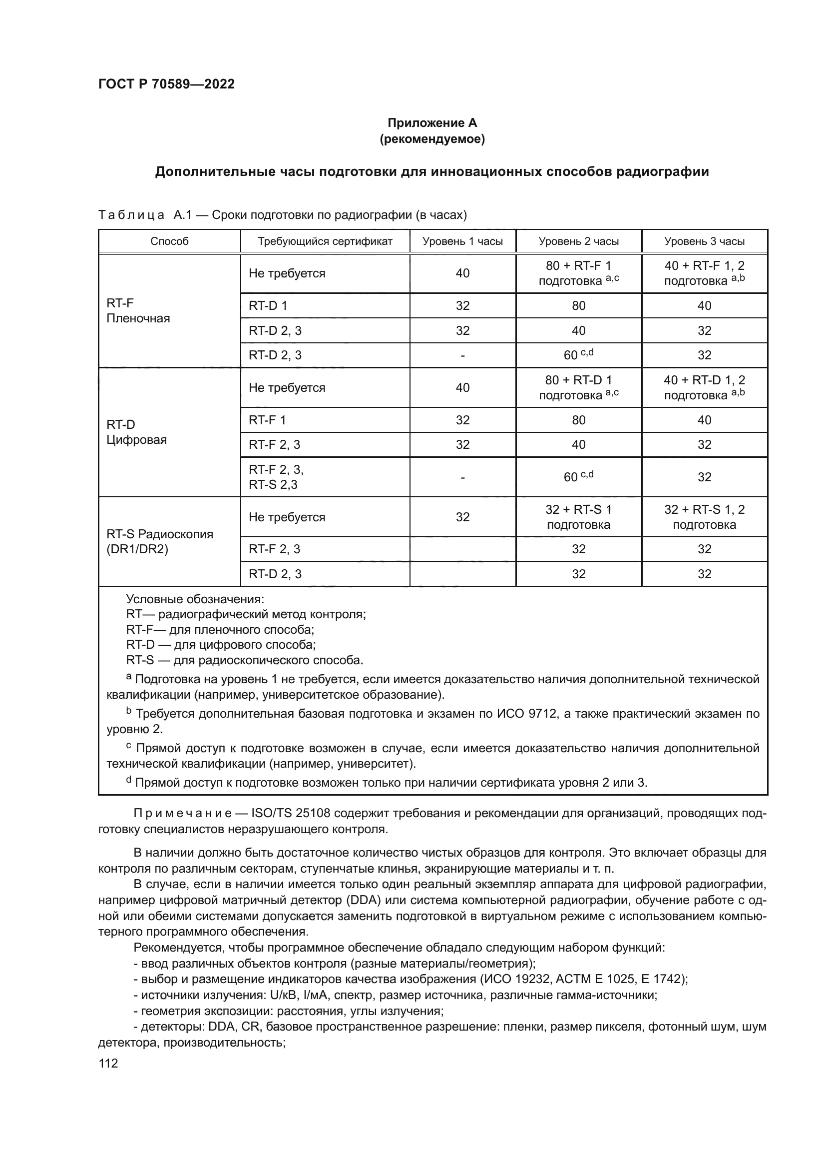 ГОСТ Р 70589-2022