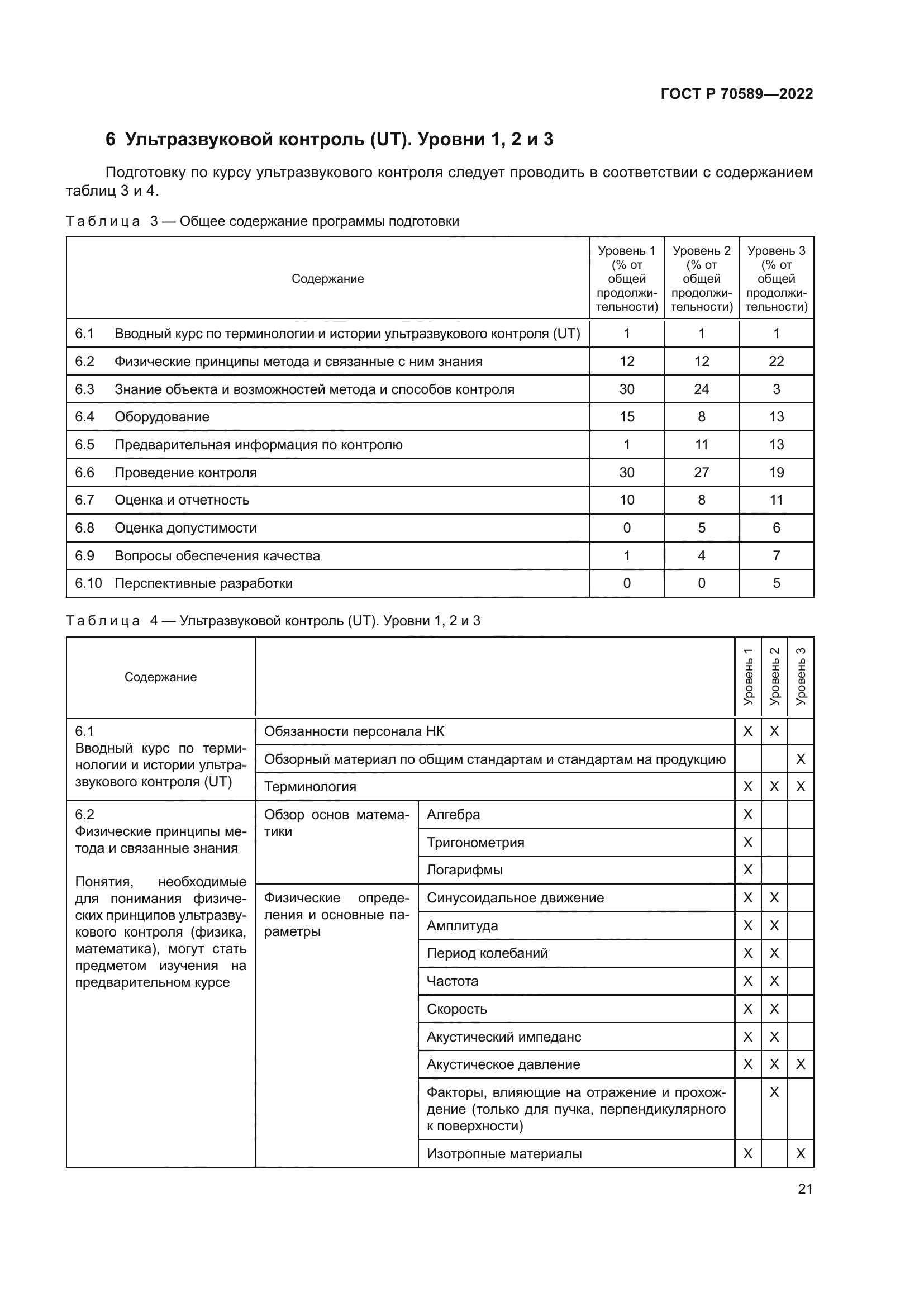 ГОСТ Р 70589-2022