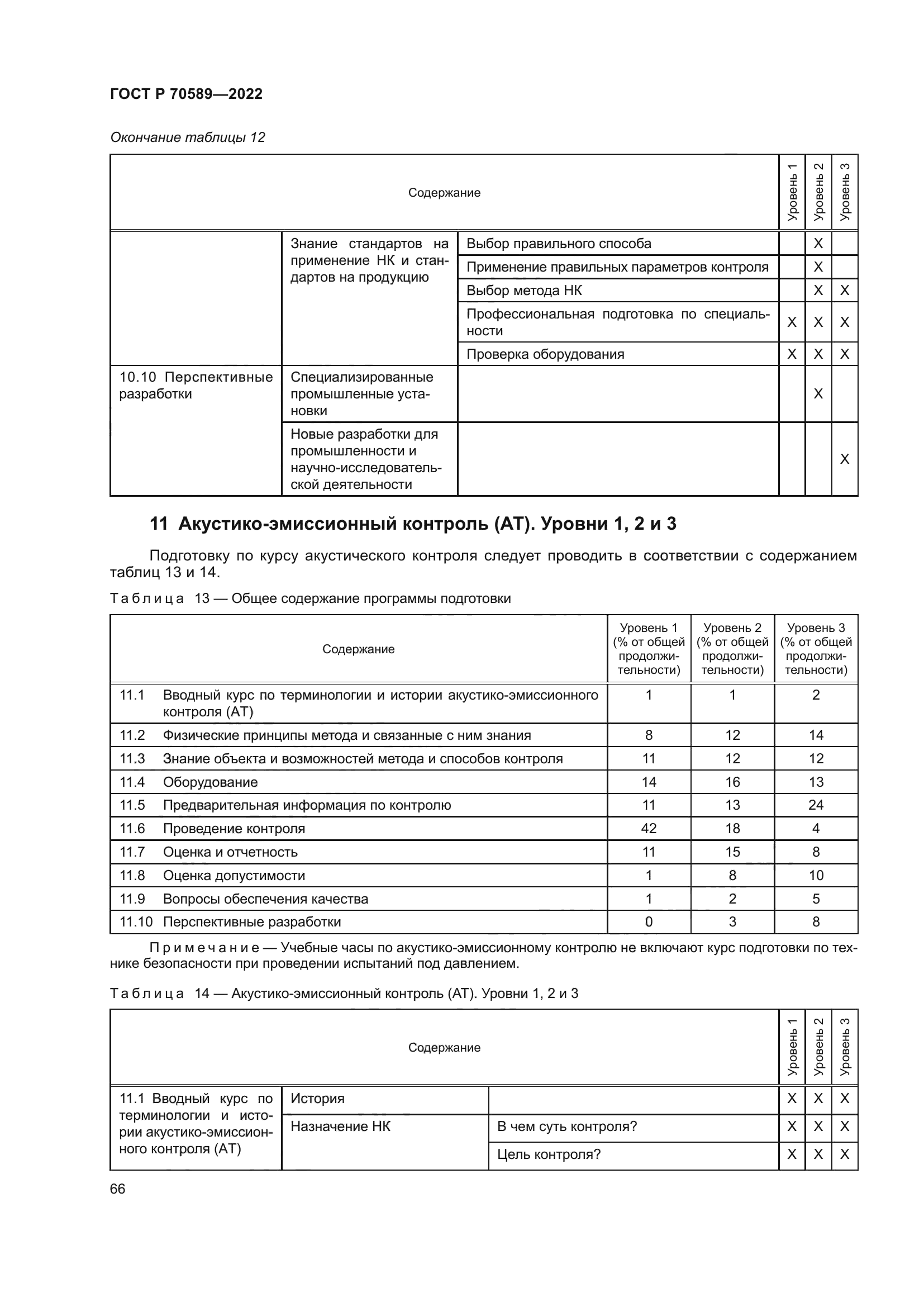 ГОСТ Р 70589-2022