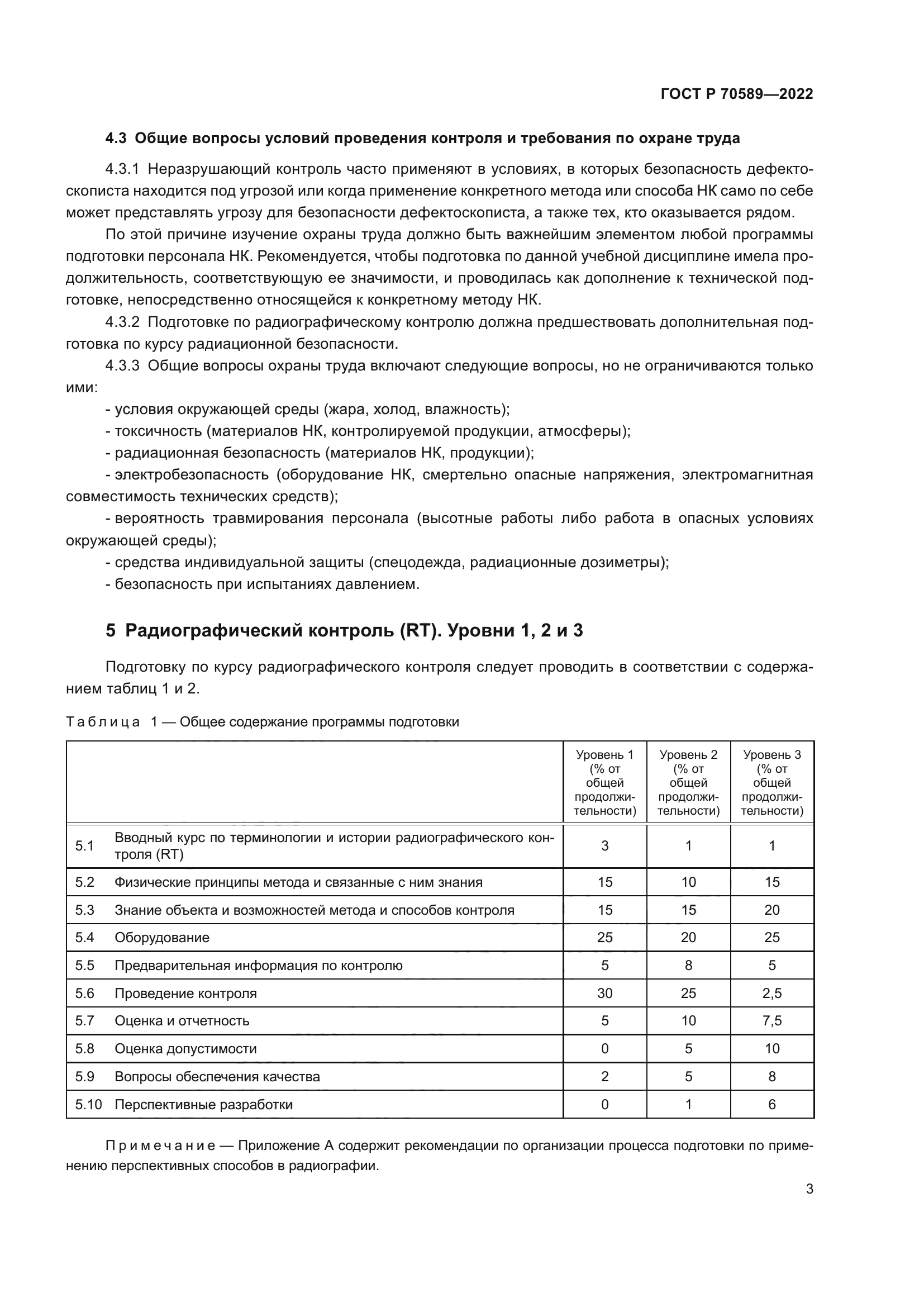 ГОСТ Р 70589-2022